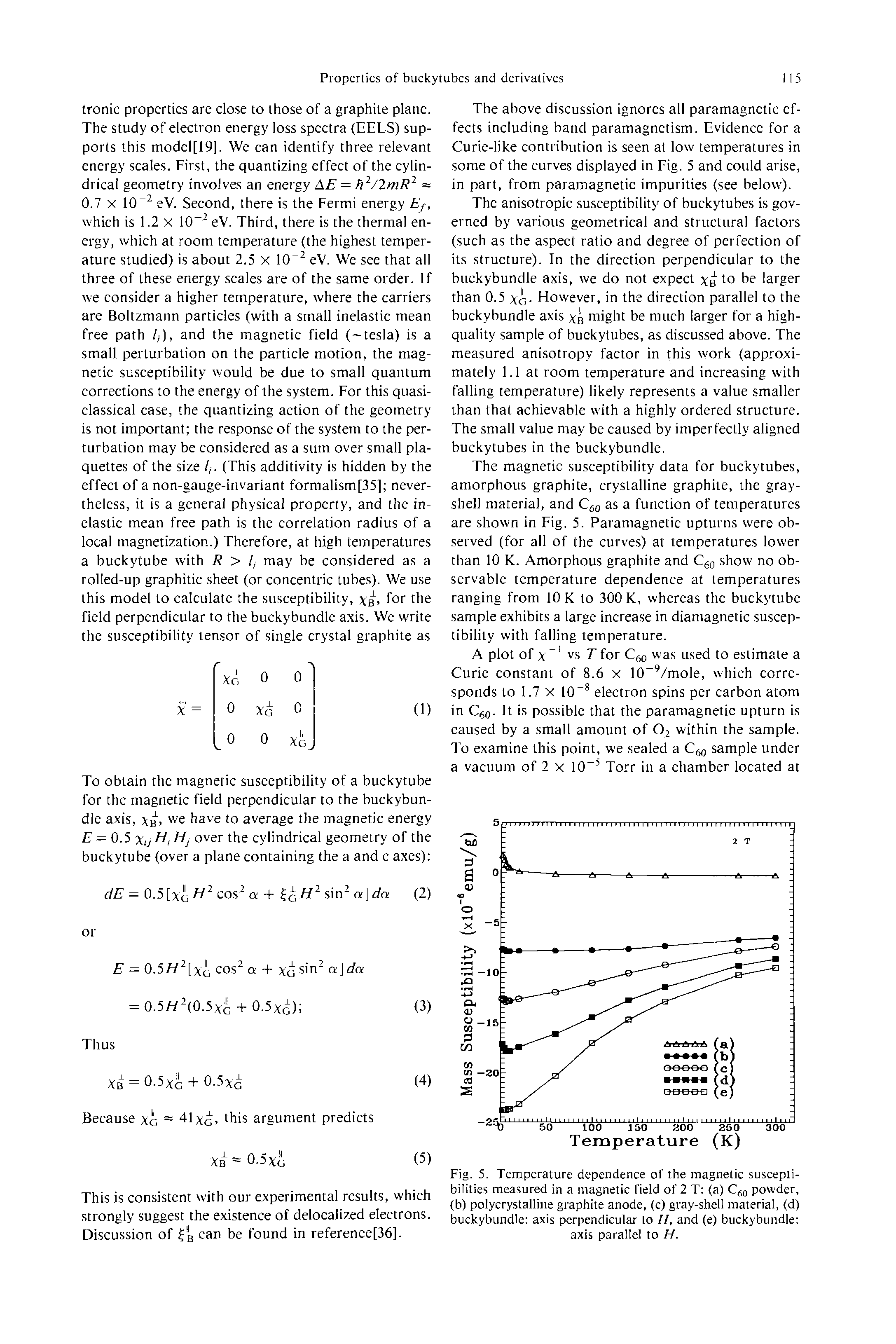 Fig. 5. Temperature dependence of the magnetic suseepli-bilities measured in a magnetic field of 2 T (a) Qo powder, (b) polycrystalline graphite anode, (c) gray-shell material, (d) buckybundle axis perpendicular to H, and (e) buckybundle axis parallel to H.