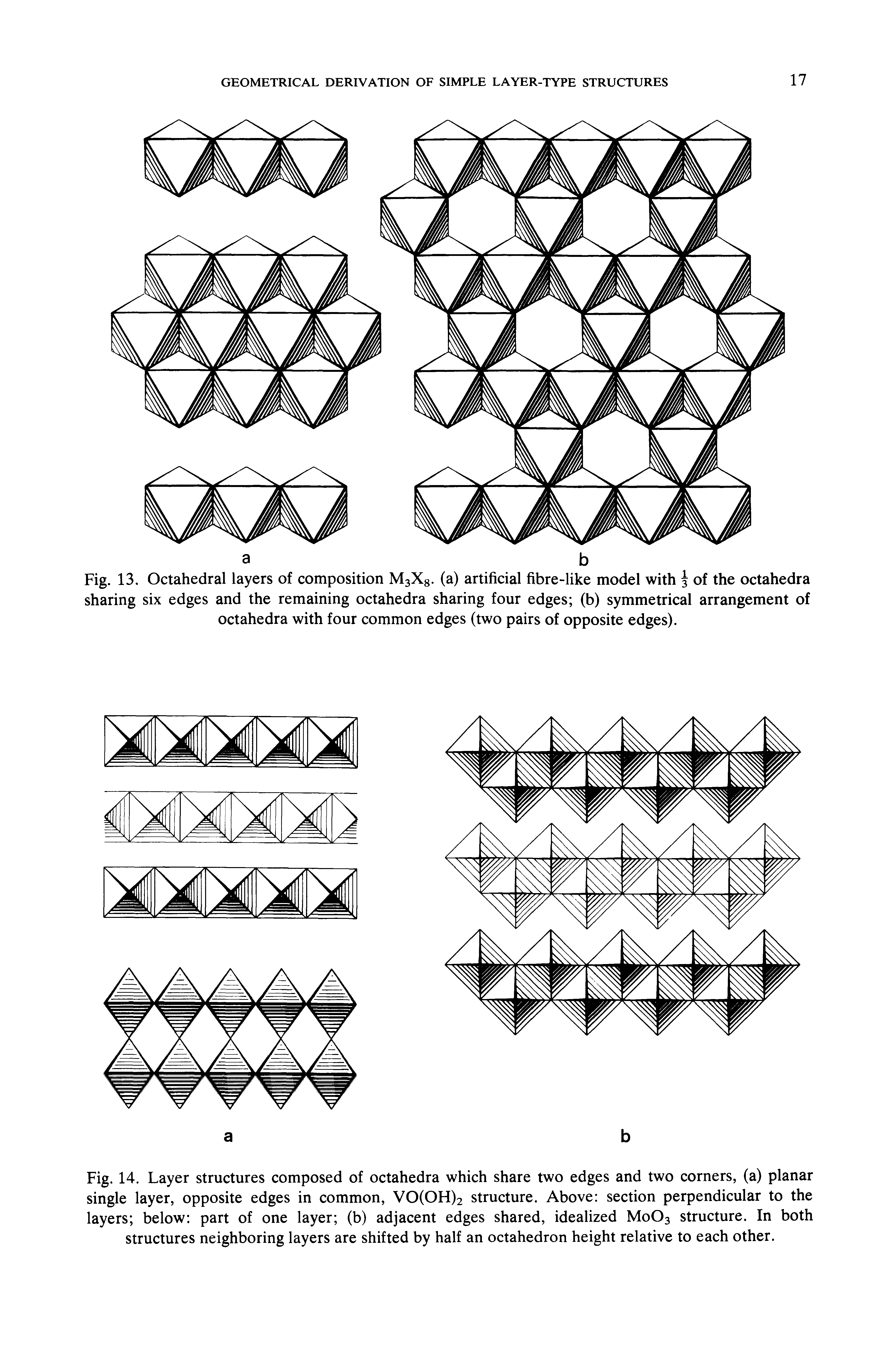 Fig. 14. Layer structures composed of octahedra which share two edges and two corners, (a) planar single layer, opposite edges in common, VO(OH)2 structure. Above section perpendicular to the layers below part of one layer (b) adjacent edges shared, idealized M0O3 structure. In both structures neighboring layers are shifted by half an octahedron height relative to each other.