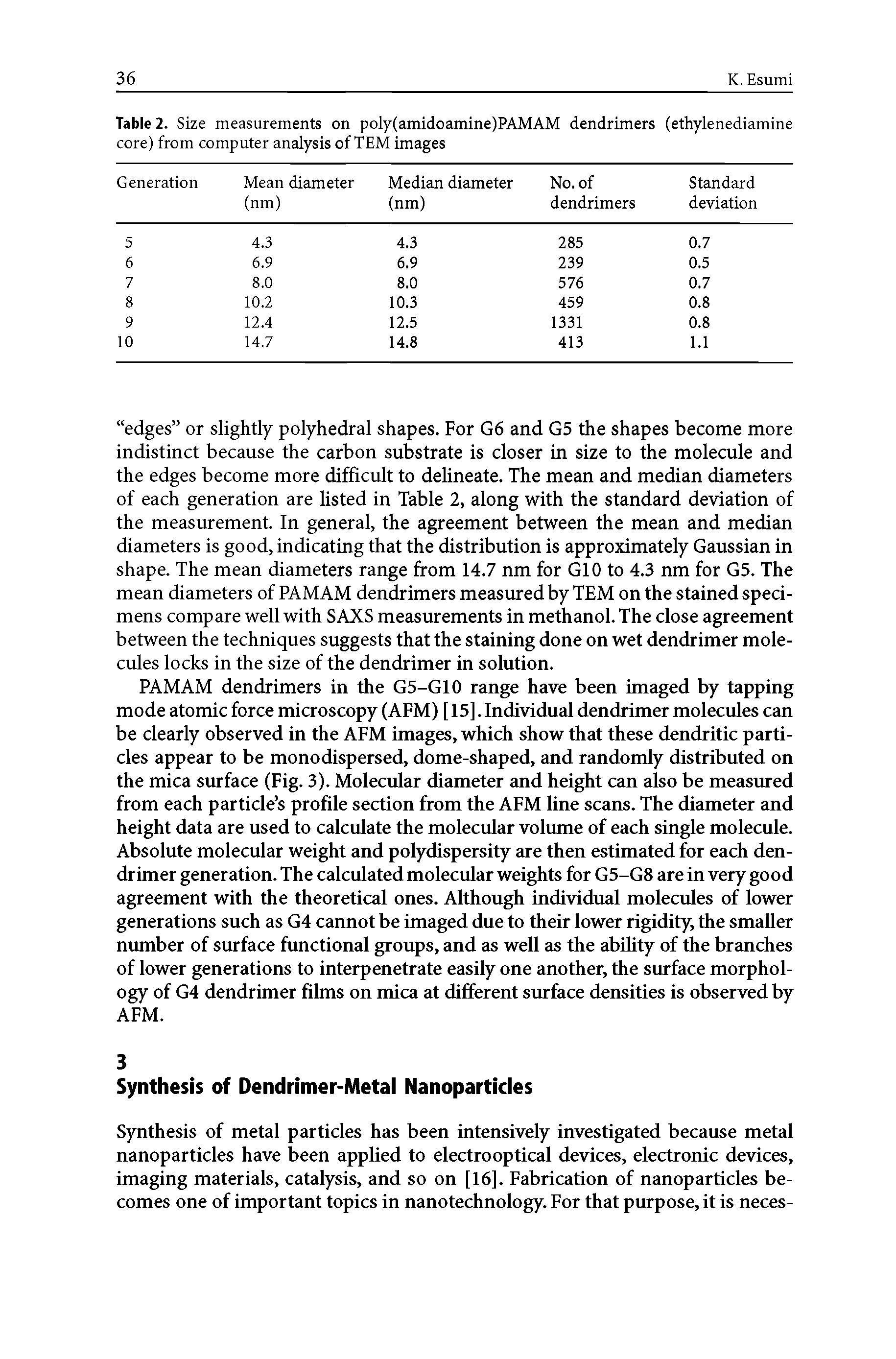 Table 2. Size measurements on poly(amidoamine)PAMAM dendrimers (ethylenediamine core) from computer analysis of TEM images...