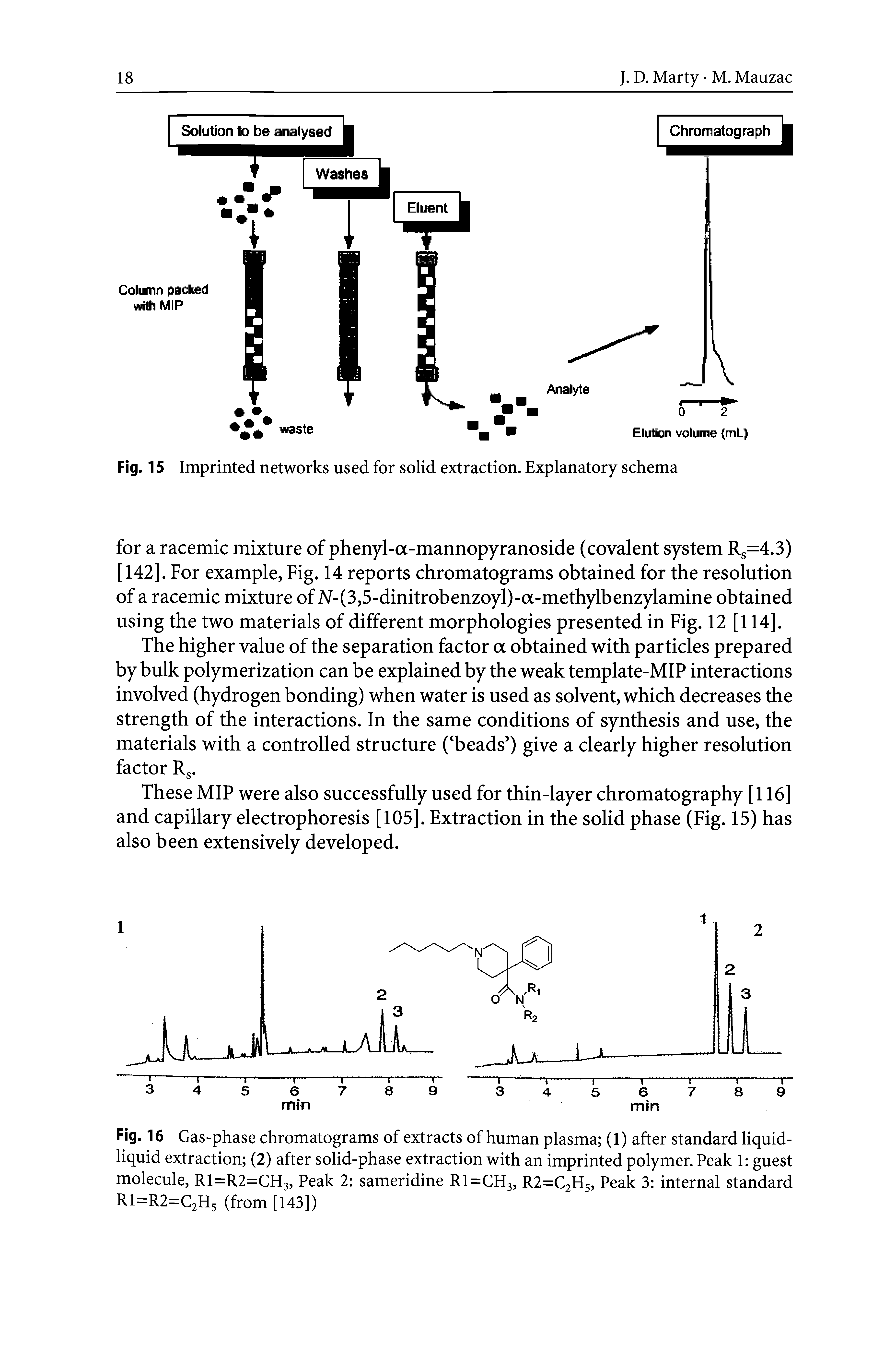 Fig. 16 Gas-phase chromatograms of extracts of human plasma (1) after standard liquid-liquid extraction (2) after solid-phase extraction with an imprinted polymer. Peak 1 guest molecule, R1=R2=CH3, Peak 2 sameridine R1=CH3, R2=C2H5, Peak 3 internal standard R1=R2=C2H5 (from [143])...