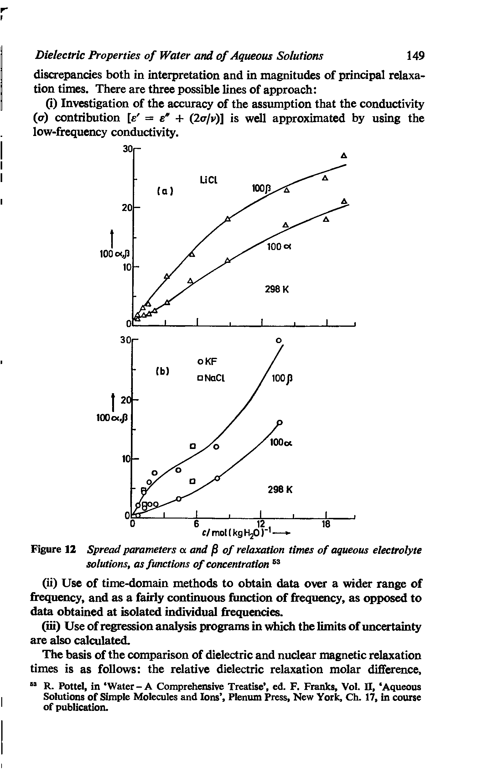 Figure 12 Spread parameters a. and /3 of relaxation times of aqueous electrolyte solutions, as functions of concentration...
