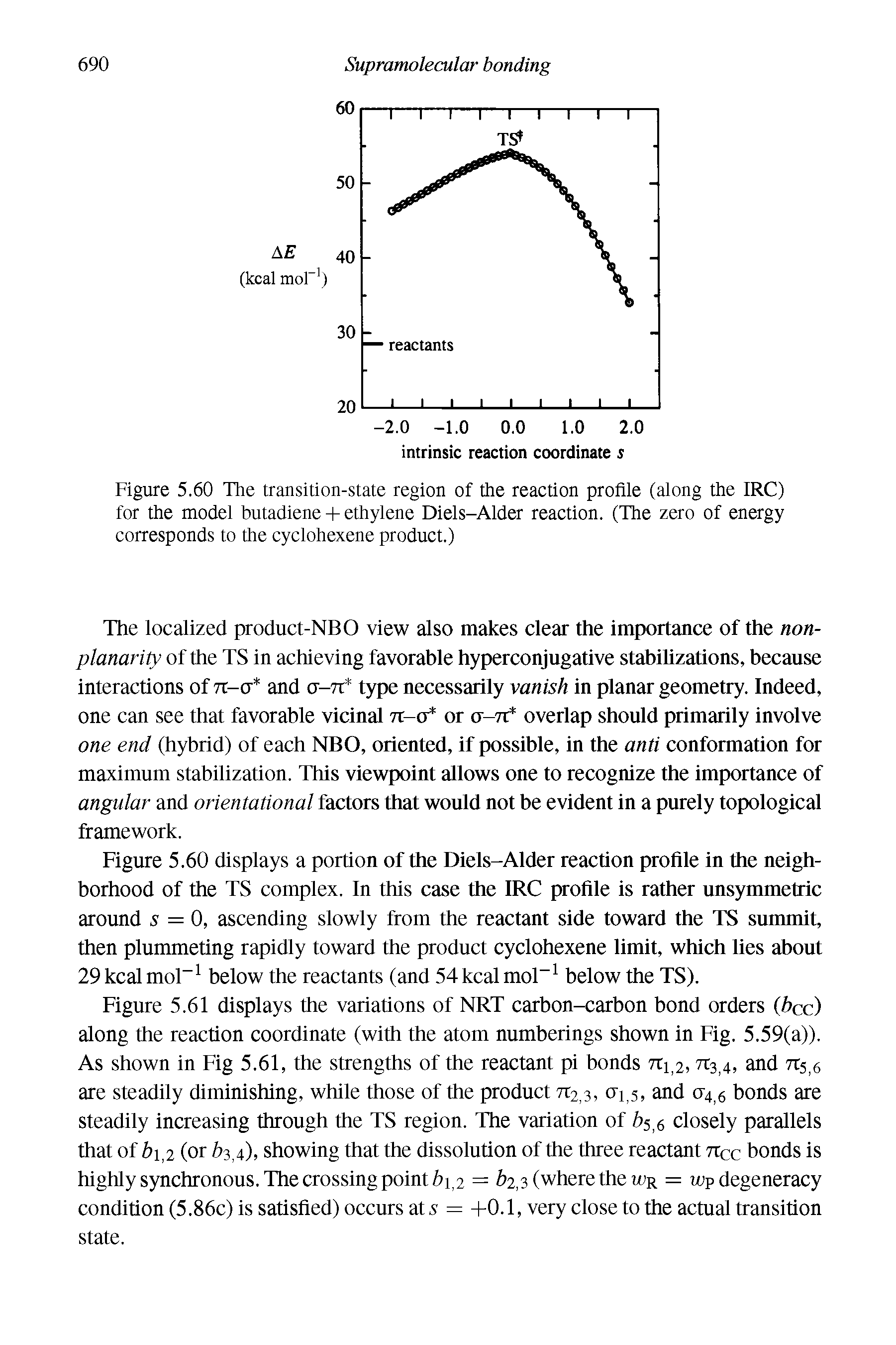 Figure 5.60 The transition-state region of the reaction profile (along the IRC) for the model butadiene + ethylene Diels-Alder reaction. (The zero of energy corresponds to the cyclohexene product.)...