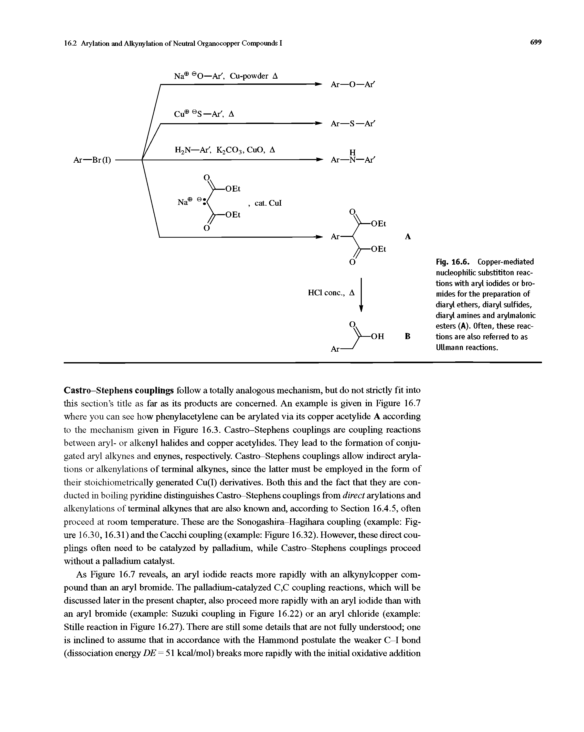 Fig. 16.6. Copper-mediated nucleophilic substititon reactions with aryl iodides or bromides for the preparation of diaryl ethers, diaryl sulfides, diaryl amines and arylmalonic esters (A). Often, these reactions are also referred to as Ullmann reactions.