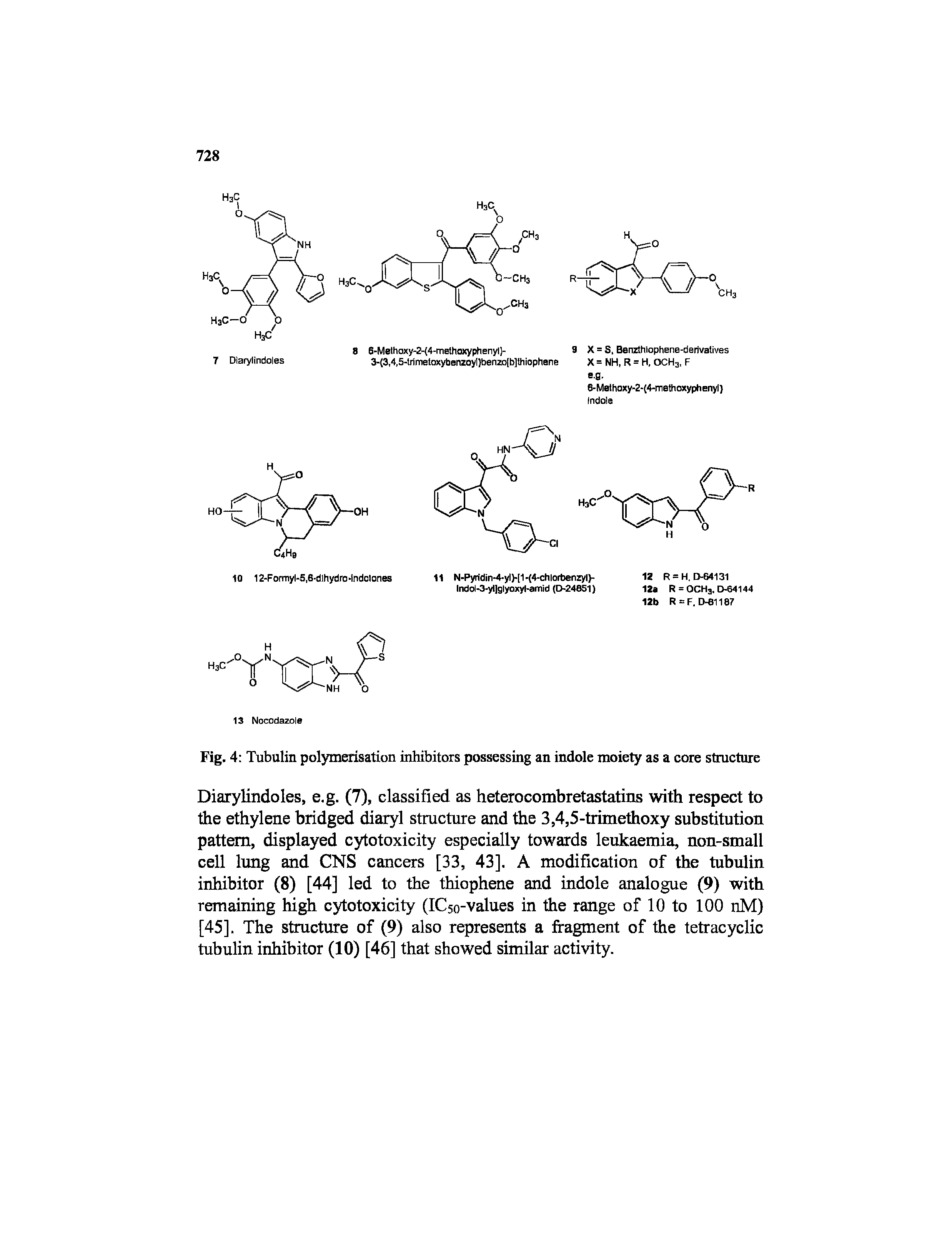 Fig. 4 Tubulin polymerisation inhibitors possessing an indole moiety as a core structure...