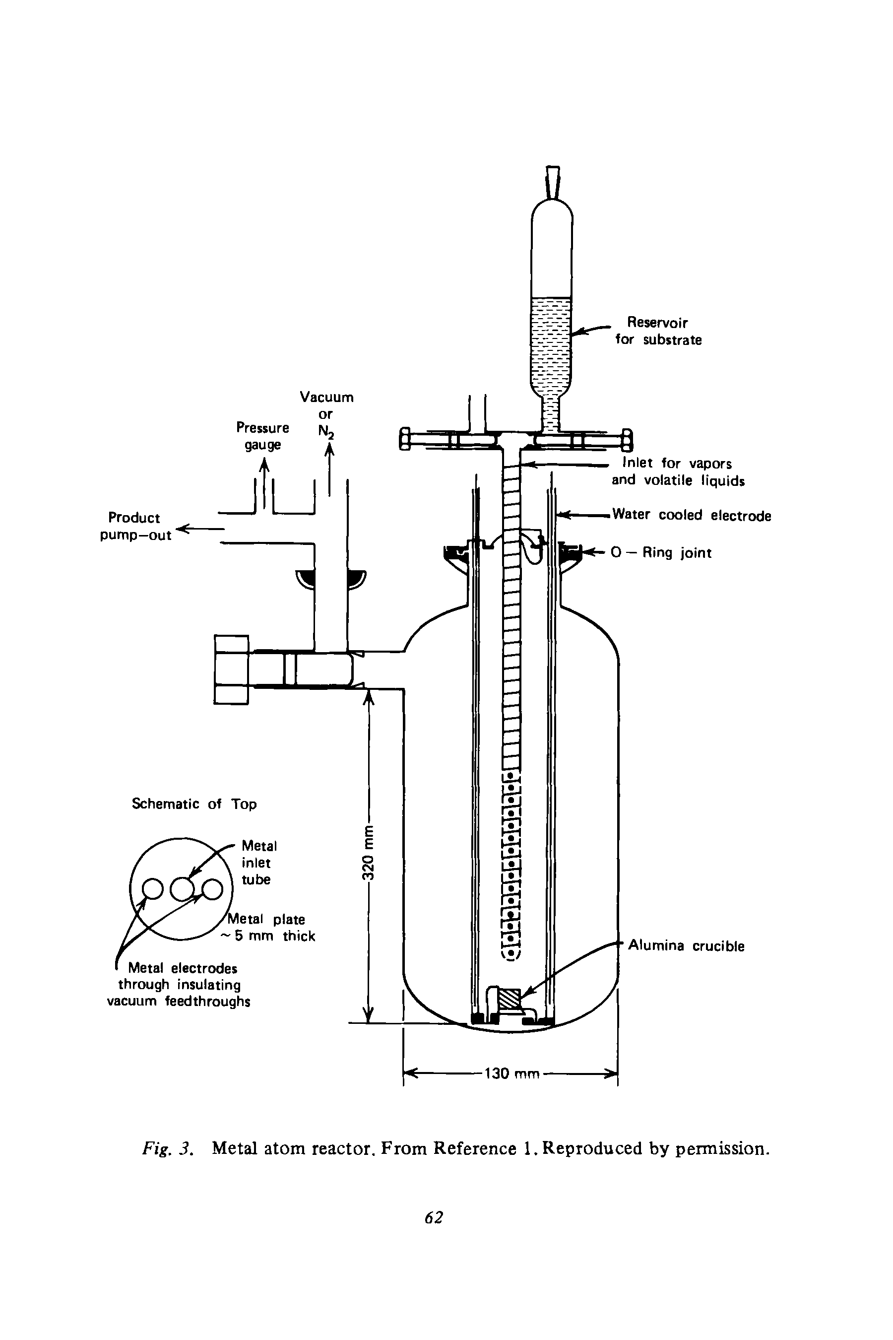 Fig. 3. Metal atom reactor. From Reference 1. Reproduced by permission.