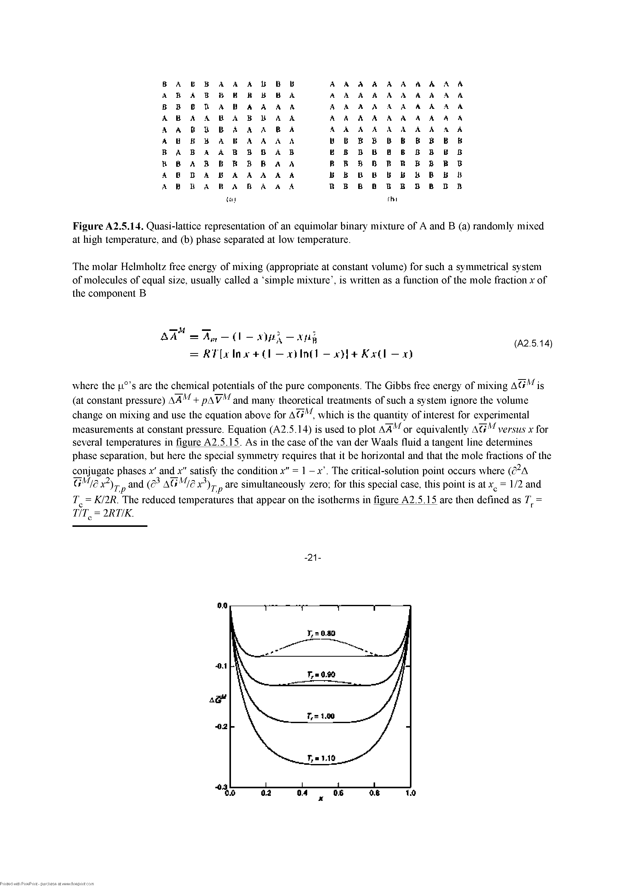 Figure A2.5.14. Quasi-lattice representation of an equimolar binary mixture of A and B (a) randomly mixed at high temperature, and (b) phase separated at low temperature.