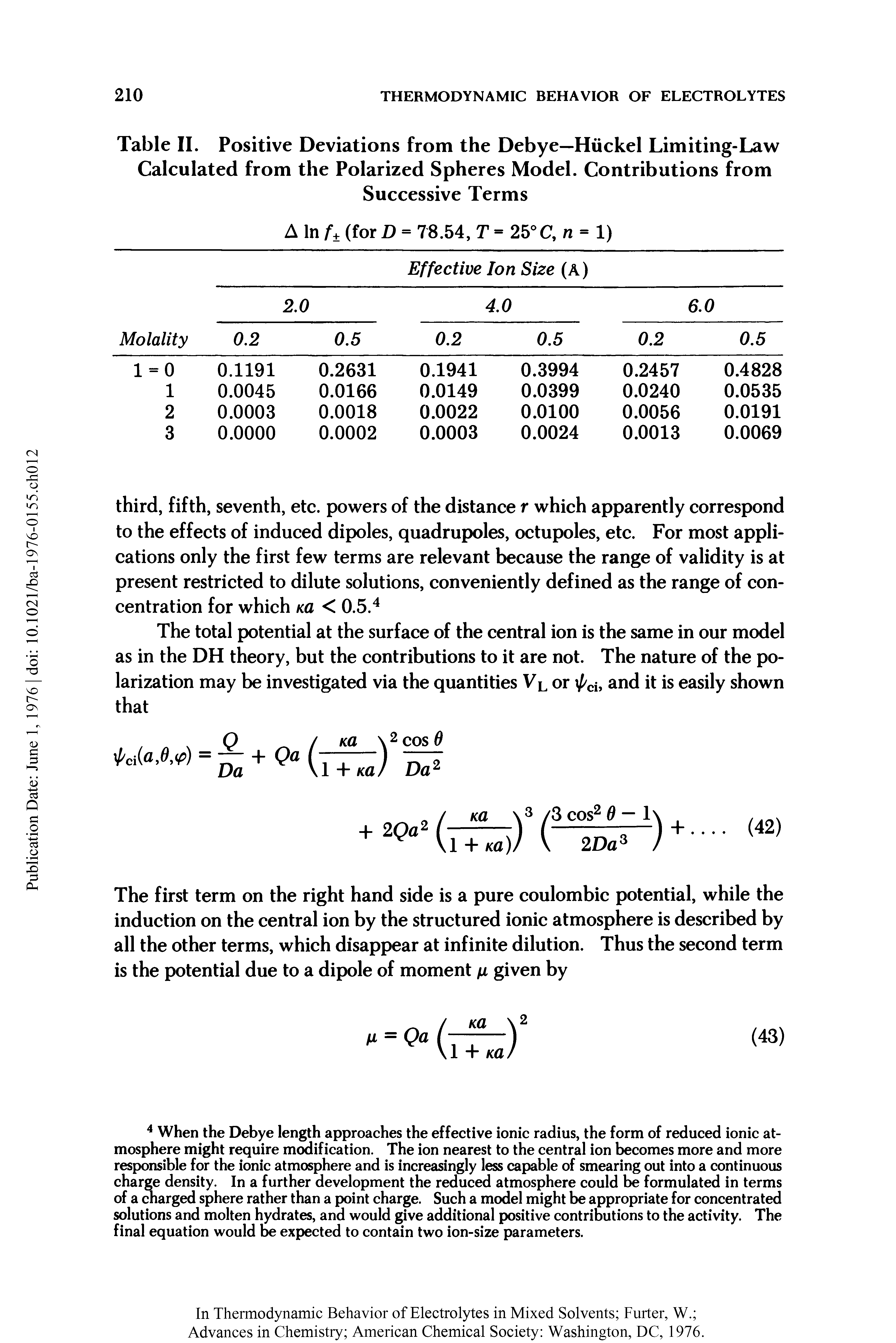 Table II. Positive Deviations from the Debye—Hiickel Limiting-Law Calculated from the Polarized Spheres Model. Contributions from...