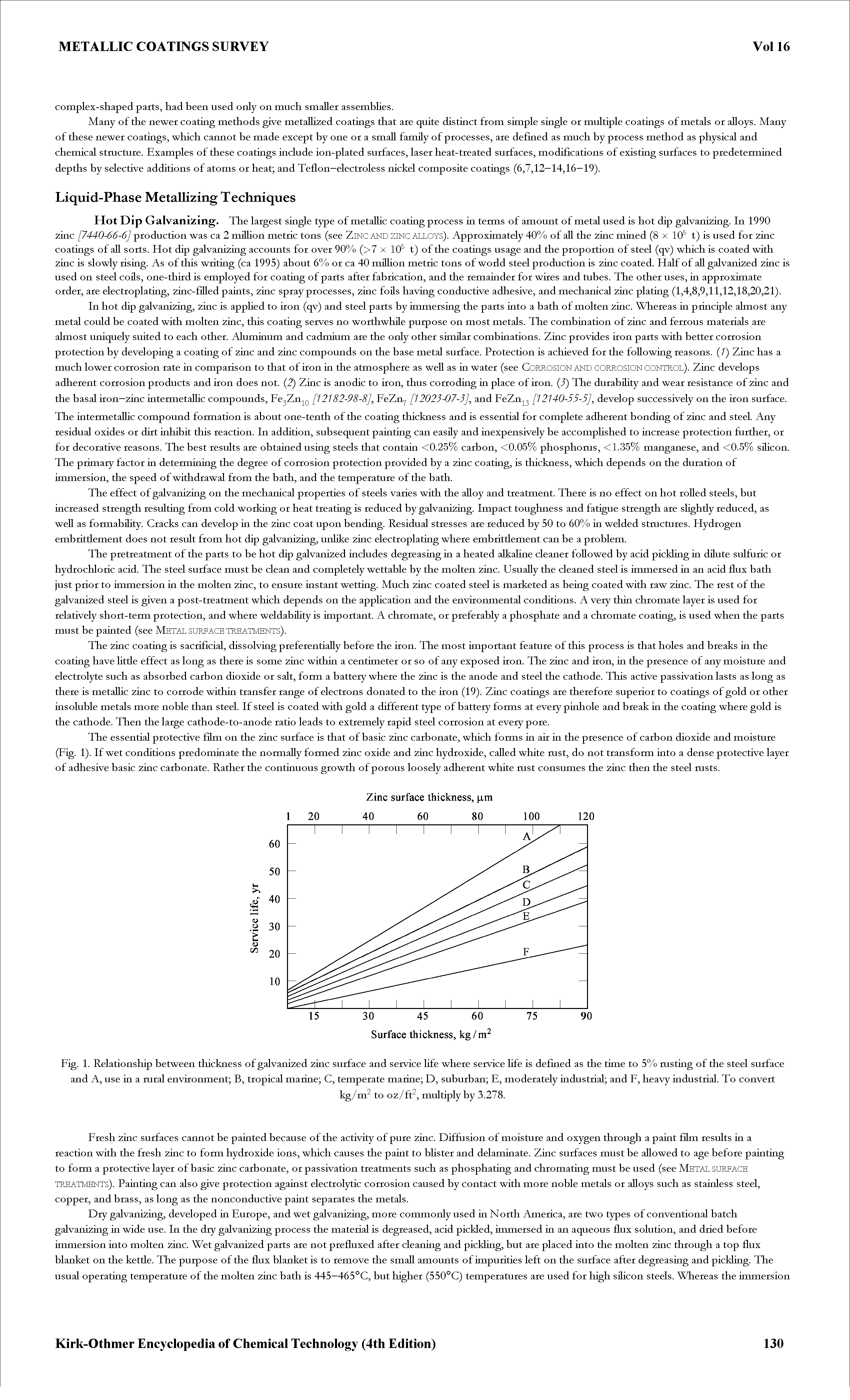 Fig. 1. Relationship between thickness of galvani2ed 2inc surface and service life where service life is defined as the time to 5% msting of the steel surface and A, use in a mral environment B, tropical marine C, temperate marine D, suburban E, moderately industrial and F, heavy industrial. To convert...