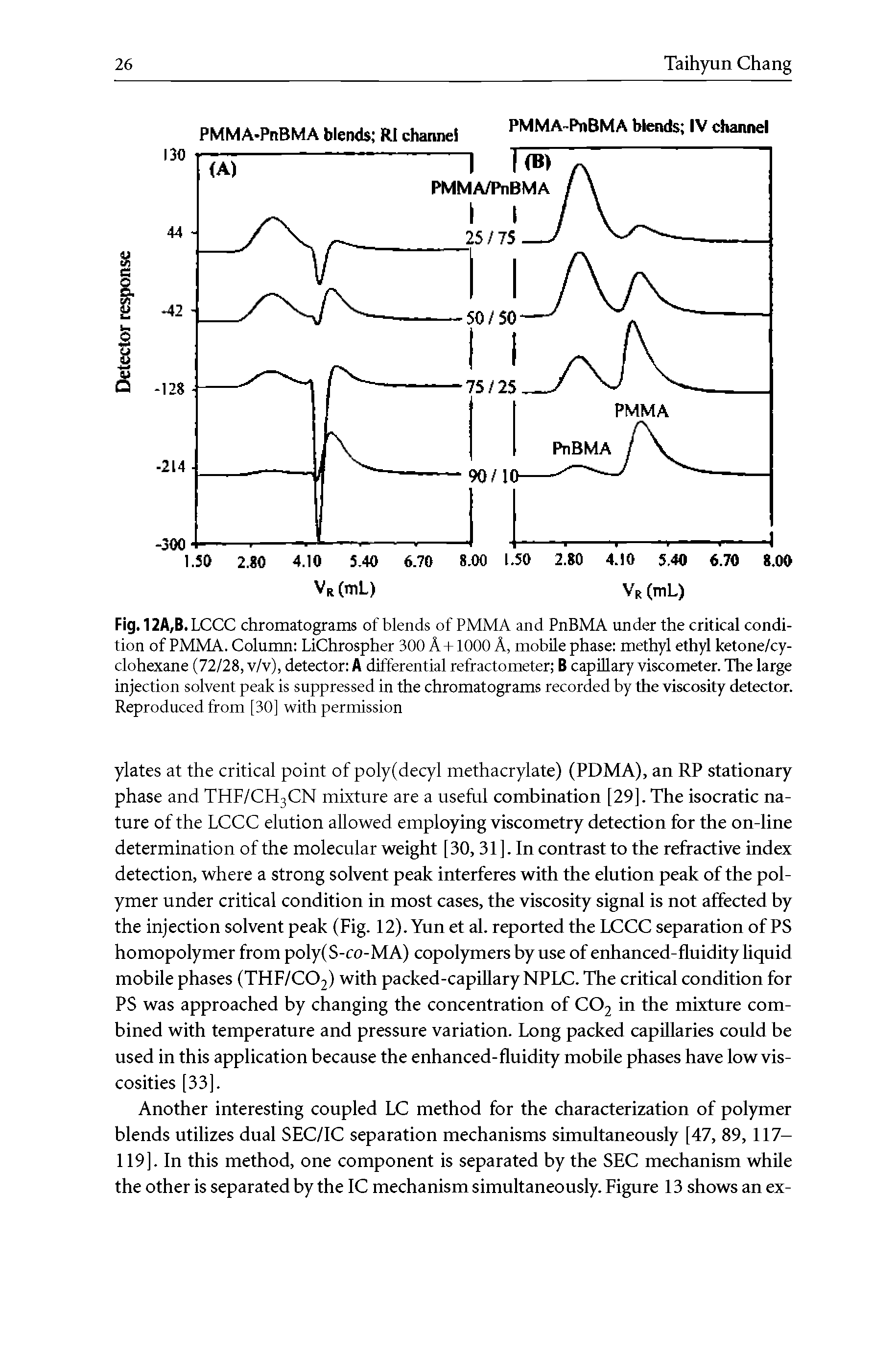 Fig.12A,B. LCCC chromatograms of blends of PMMA and PnBMA under the critical condition of PMMA. Column LiChrospher 300 A +1000 A, mobEe phase methyl ethyl ketone/cy-clohexane (72/28, v/v), detector A differential refractometer B capElary viscometer. The large injection solvent peak is suppressed in the chromatograms recorded by the viscosity detector.