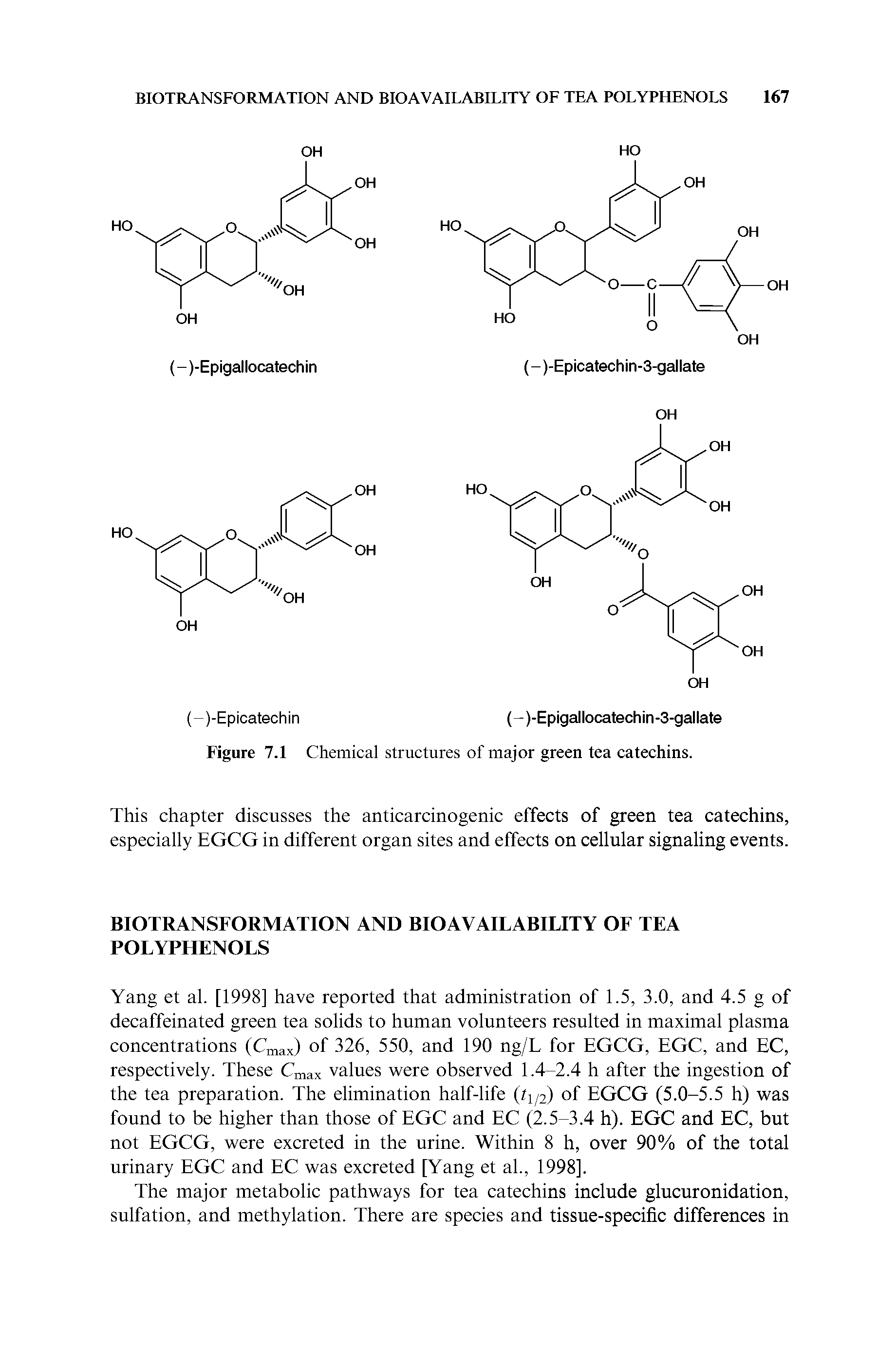Figure 7.1 Chemical structures of major green tea catechins.