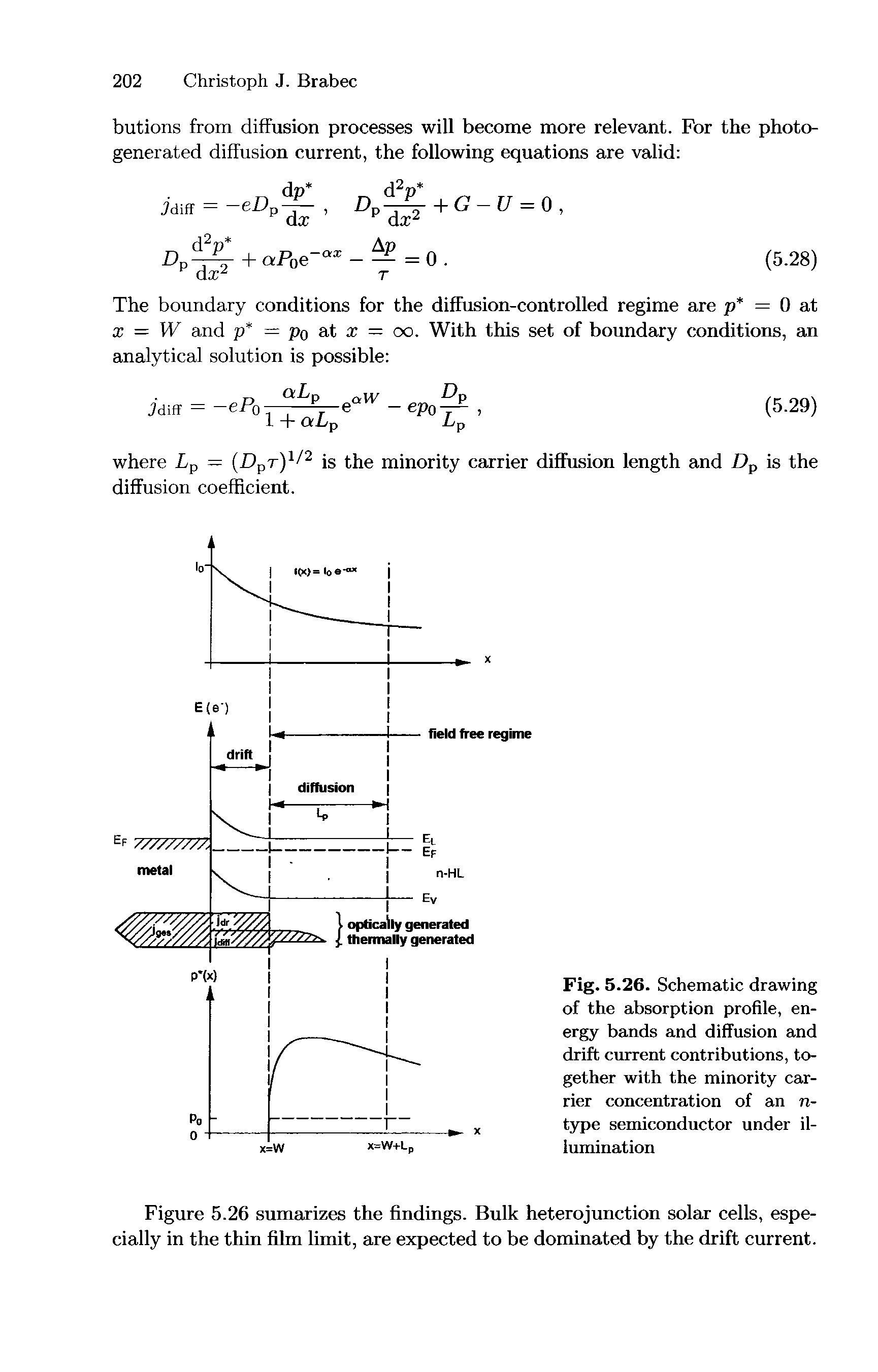 Fig. 5.26. Schematic drawing of the absorption profile, energy bands and diffusion and drift current contributions, together with the minority carrier concentration of an n-type semiconductor under illumination...