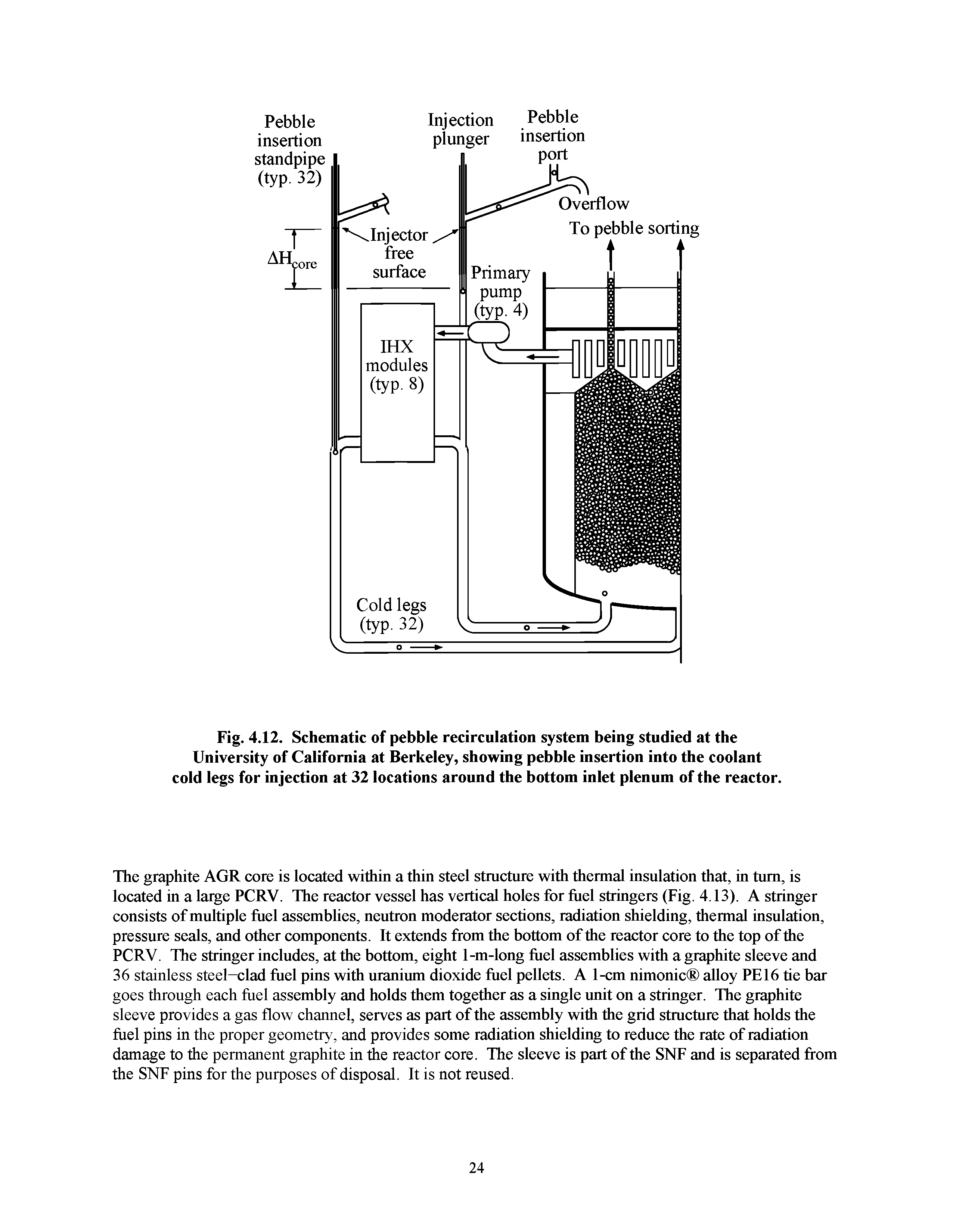 Fig. 4.12. Schematic of pebble recirculation system being studied at the University of California at Berkeley, showing pebble insertion into the coolant cold legs for injection at 32 locations around the bottom inlet plenum of the reactor.