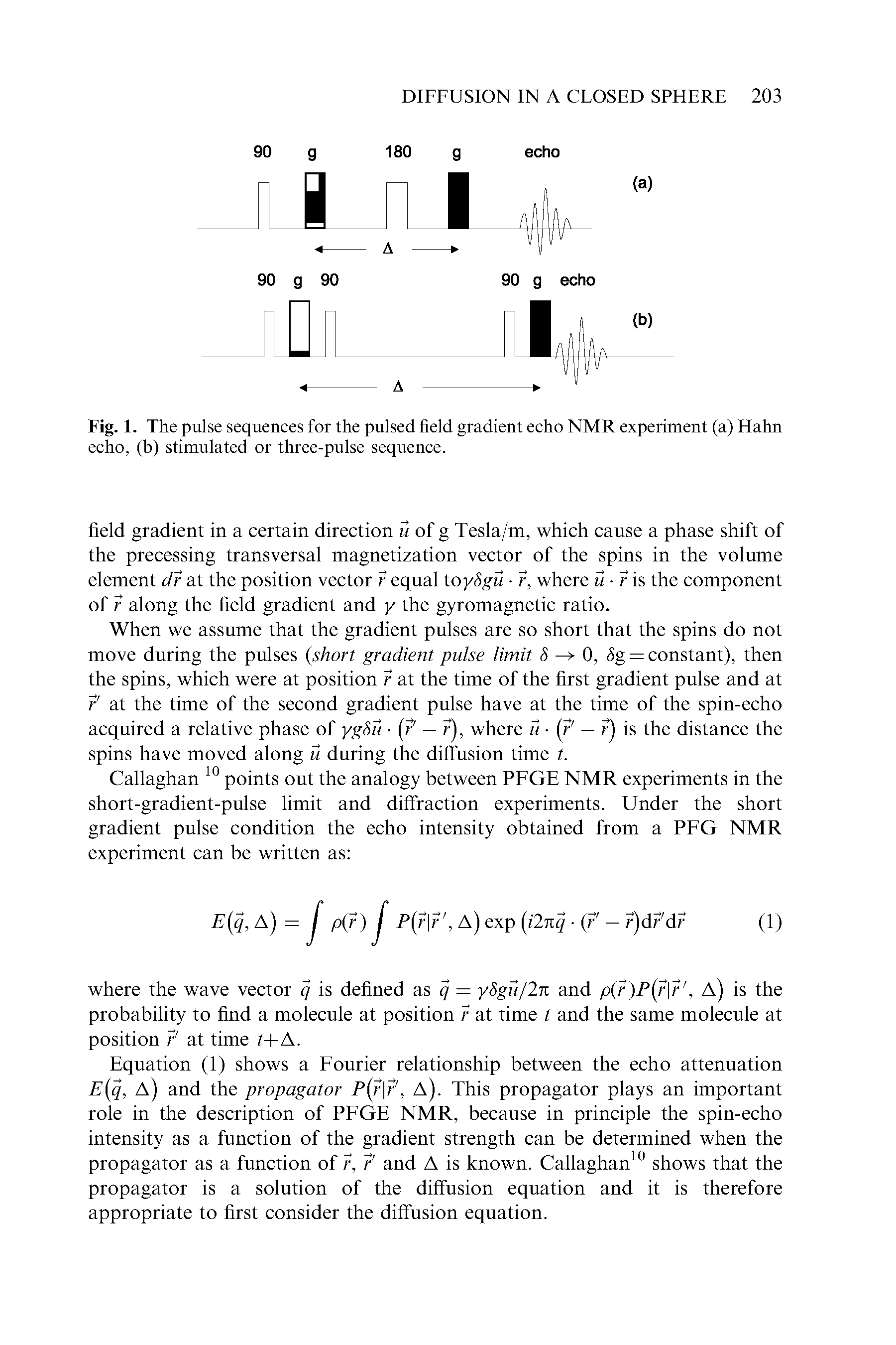 Fig. 1. The pulse sequences for the pulsed field gradient echo NMR experiment (a) Hahn echo, (b) stimulated or three-pulse sequence.