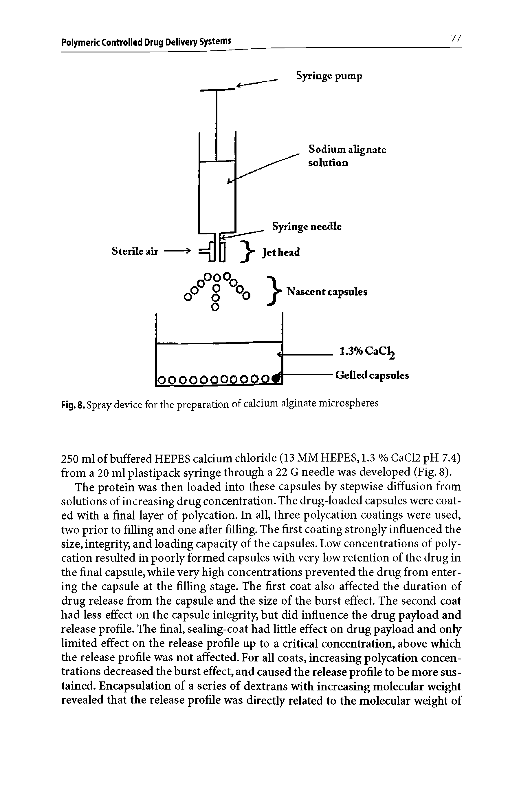 Fig. 8. Spray device for the preparation of calcium alginate microspheres...