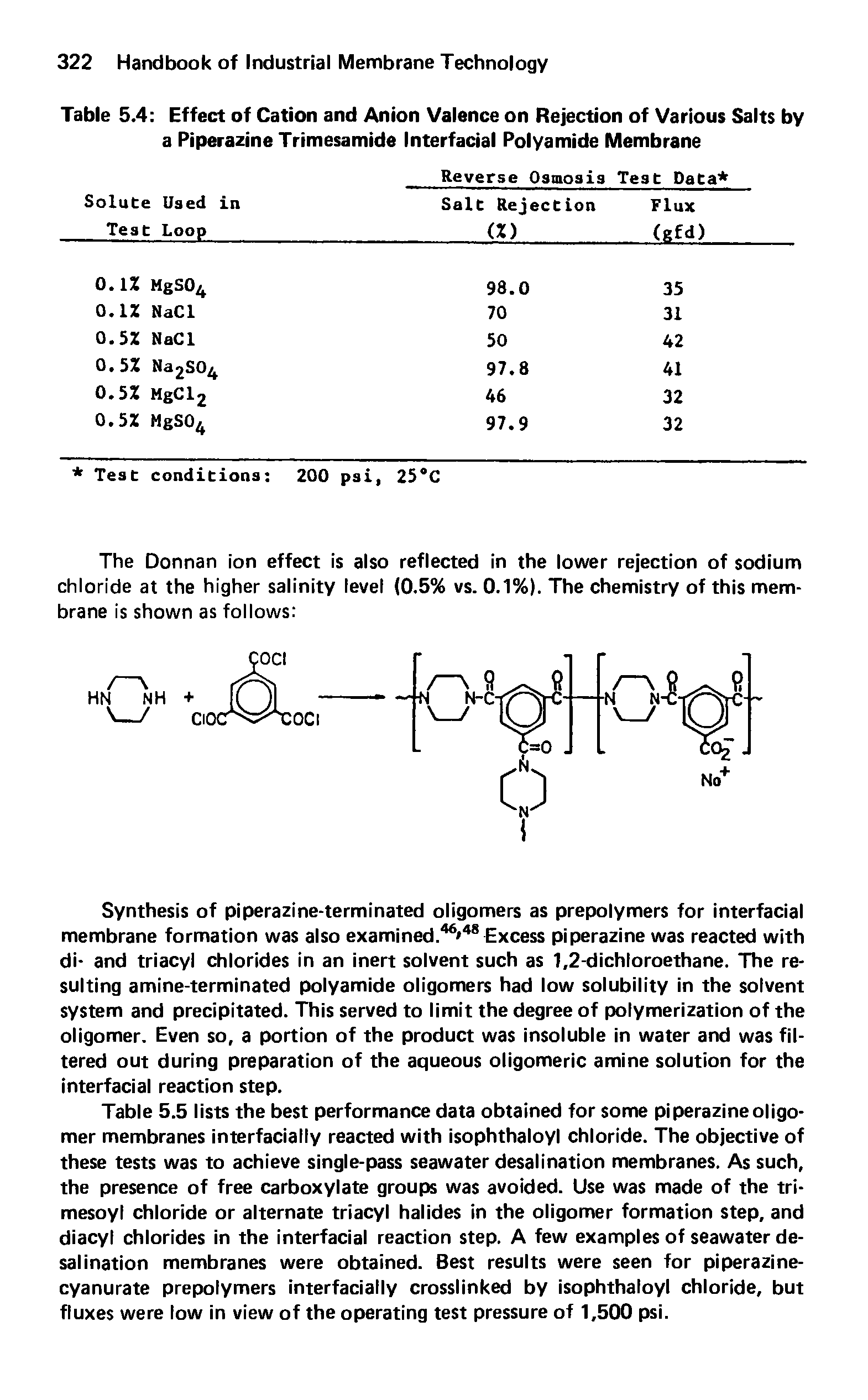 Table 5.4 Effect of Cation and Anion Valence on Rejection of Various Salts by a Piperazine Trimesamide Interfacial Polyamide Membrane...