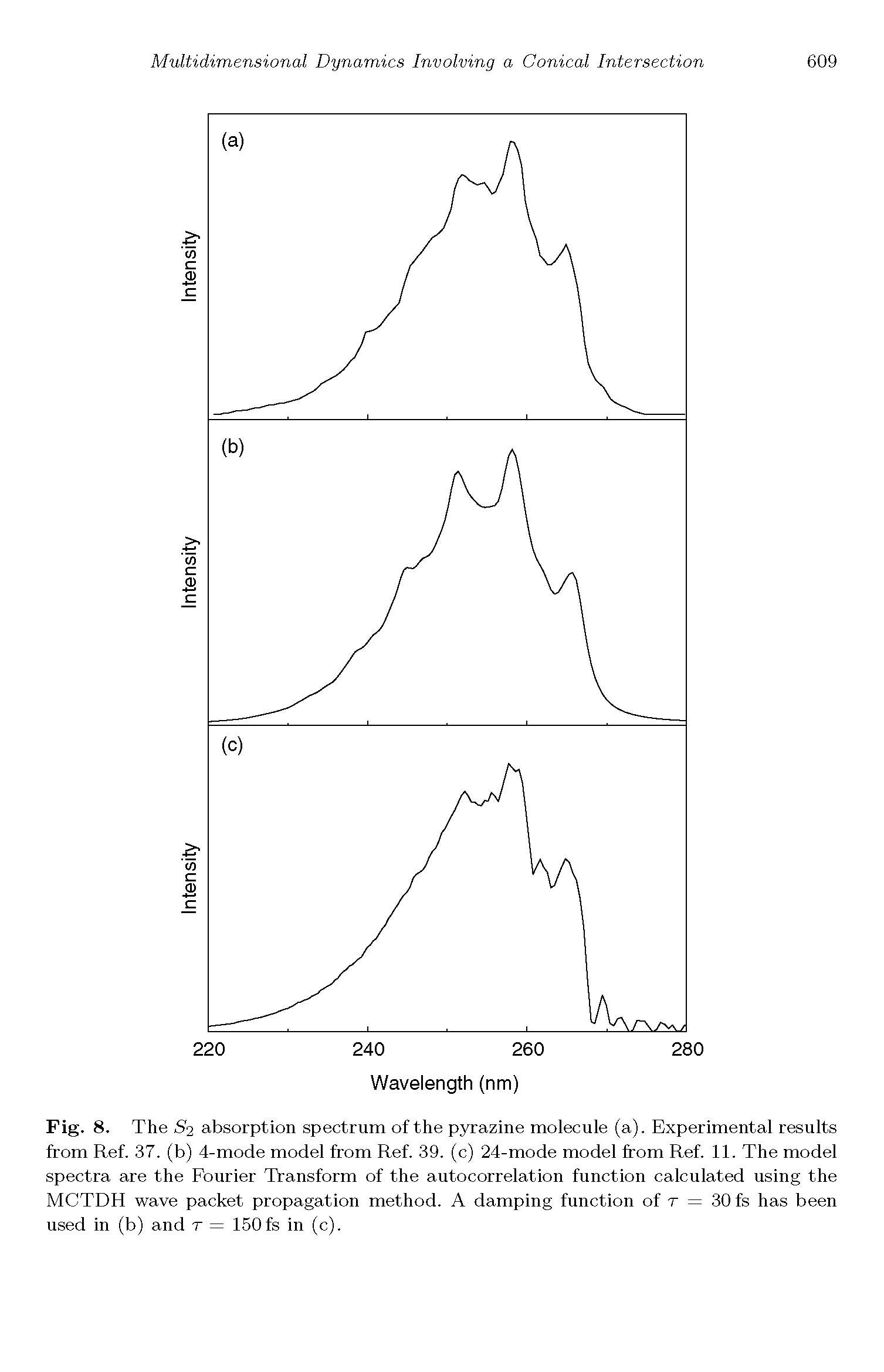 Fig. 8. The S2 absorption spectrum of the pyrazine molecule (a). Experimental results from Ref. 37. (b) 4-mode model from Ref. 39. (c) 24-mode model from Ref. 11. The model spectra are the Fourier Transform of the autocorrelation function calculated using the MCTDH wave packet propagation method. A damping function of r = 30 fs has been used in (b) and r = 150 fs in (c).
