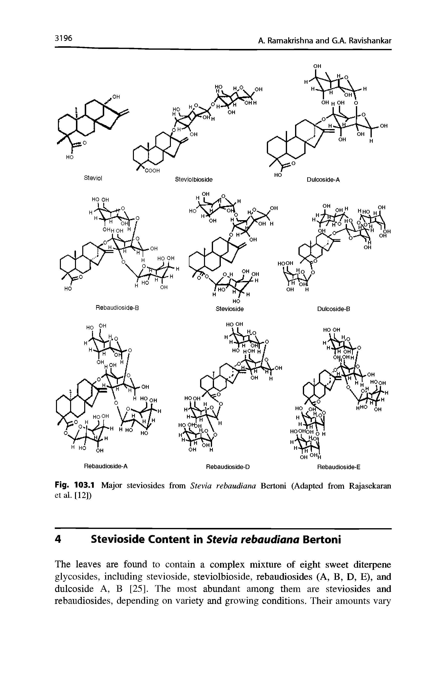 Fig. 103.1 Major steviosides from Stevia rebaudiana Bertoni (Adapted from Rajasekaran et al. [12])...