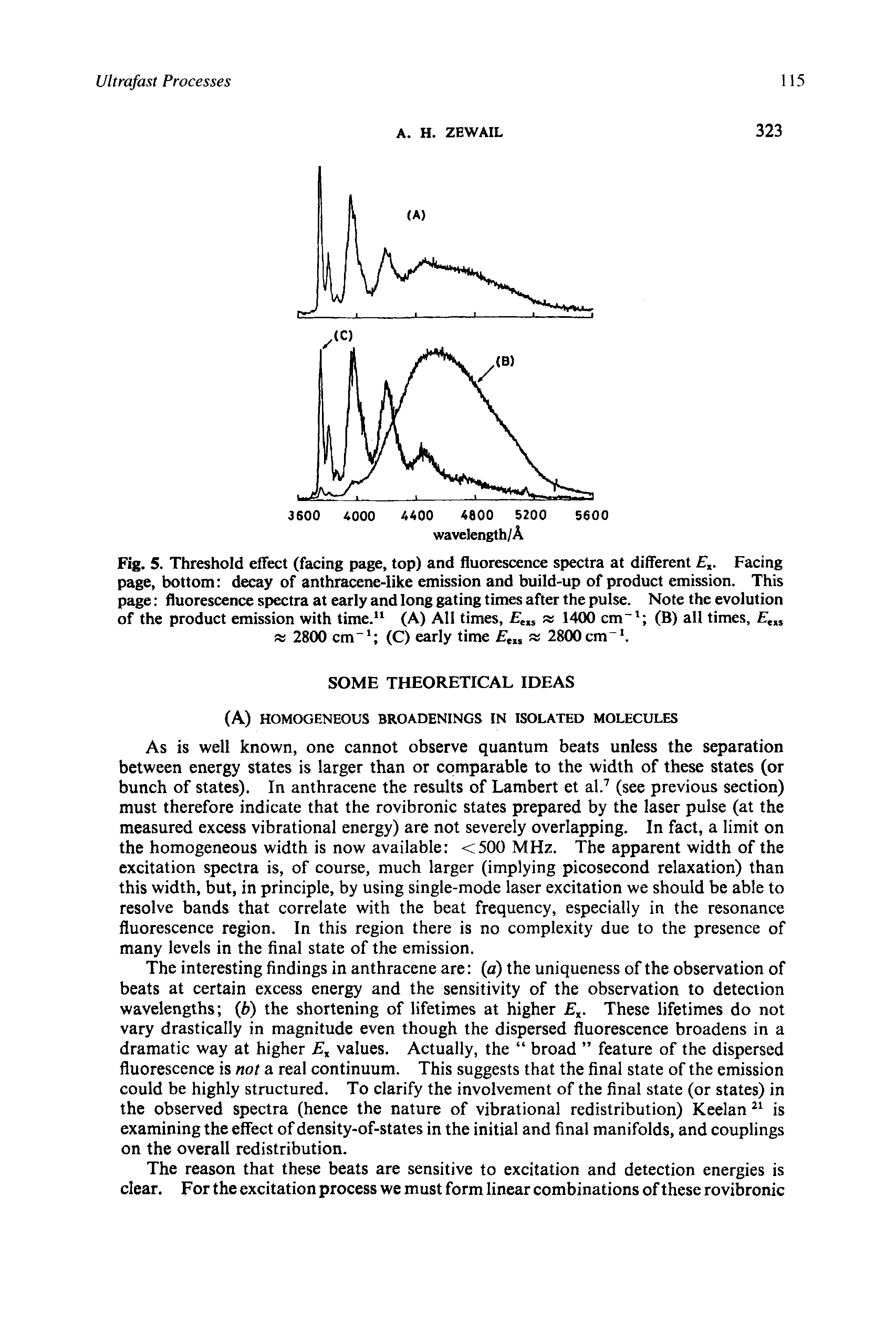Fig. 5. Threshold effect (facing page, top) and fluorescence spectra at different ,. Facing page, bottom decay of anthracene-like emission and build-up of product emission. This page fluorescence spectra at early and long gating times after the pulse. Note the evolution of the product emission with time. (A) All times, 1400 cm (B) all times,...