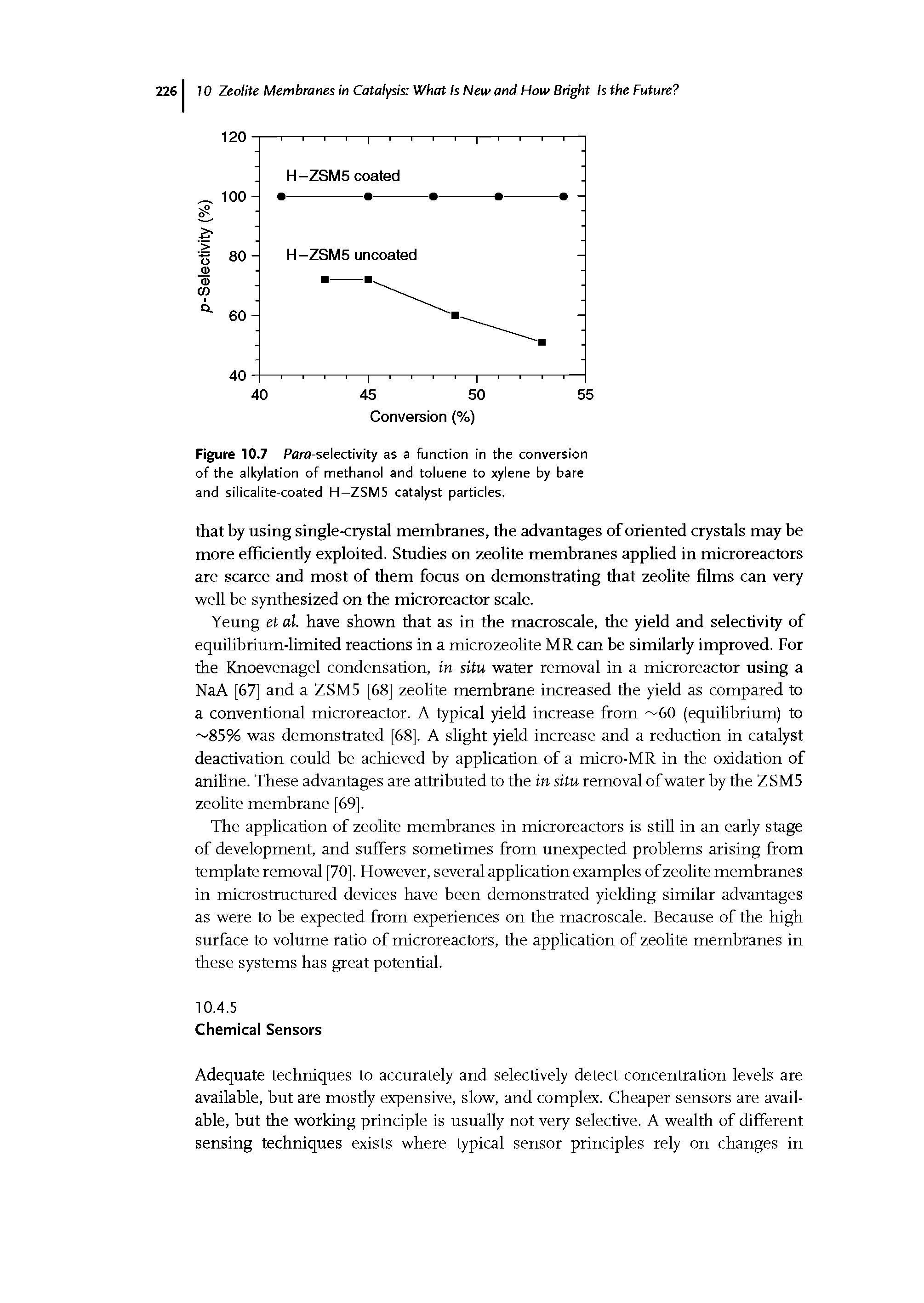 Figure 10.7 Pora-selectivity as a function in the conversion of the alkylation of methanol and toluene to xylene by bare and silicalite-coated H—ZSM5 catalyst particles.