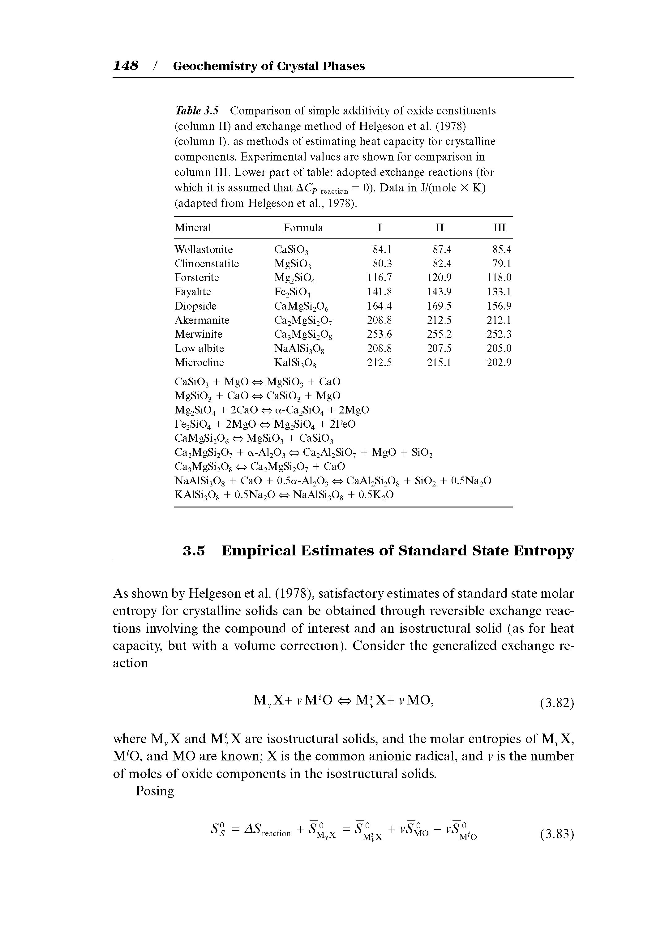 Table 3.5 Comparison of simple additivity of oxide constituents (column II) and exchange method of Helgeson et al. (1978) (column I), as methods of estimating heat capacity for crystalline components. Experimental values are shown for comparison in column III. Lower part of table adopted exchange reactions (for which it is assumed that ACp reaction = 0). Data in J/(mole X K) (adapted from Helgeson et ah, 1978).