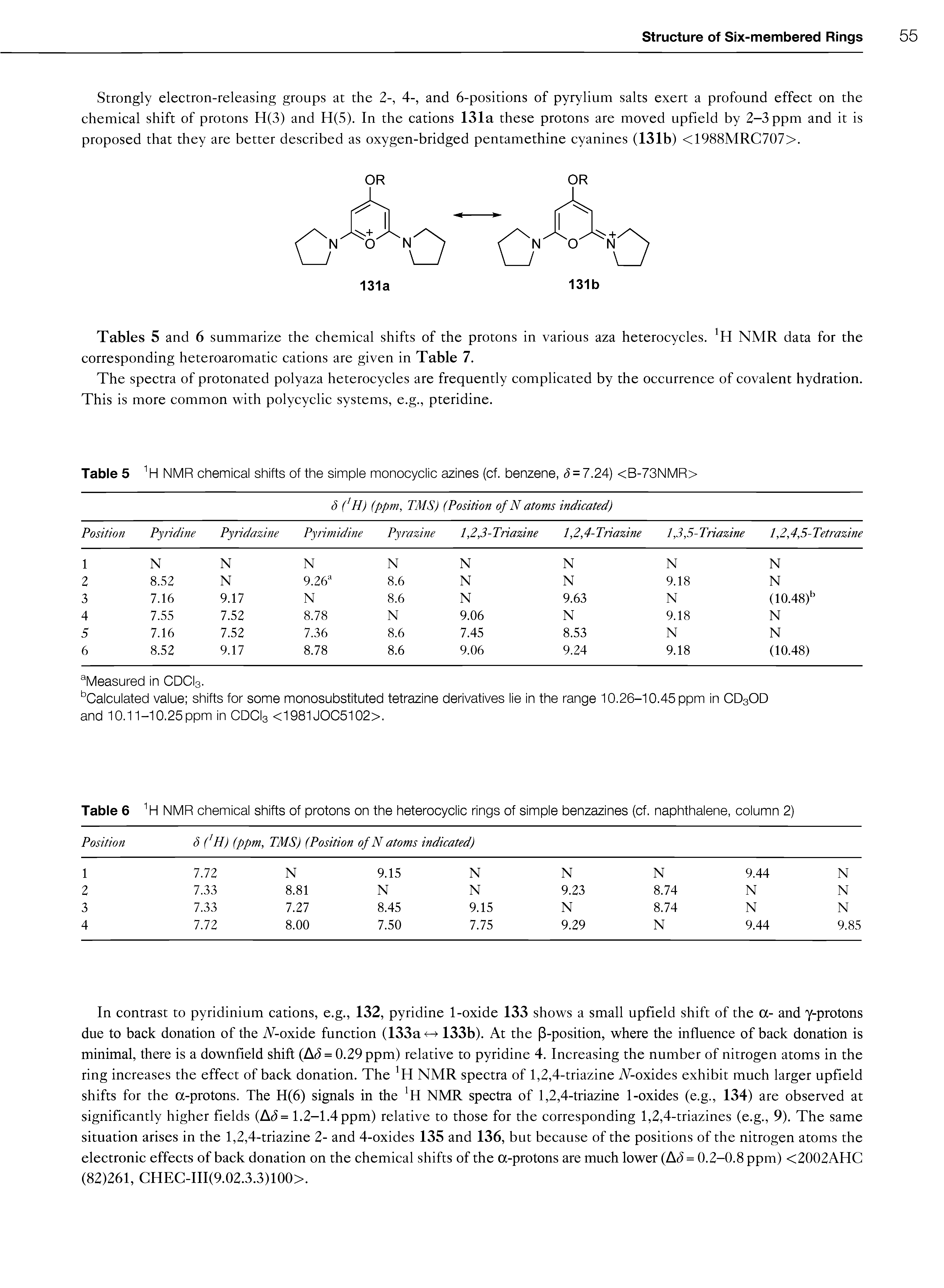 Table 6 1H NMR chemical shifts of protons on the heterocyclic rings of simple benzazines (cf. naphthalene, column 2)...