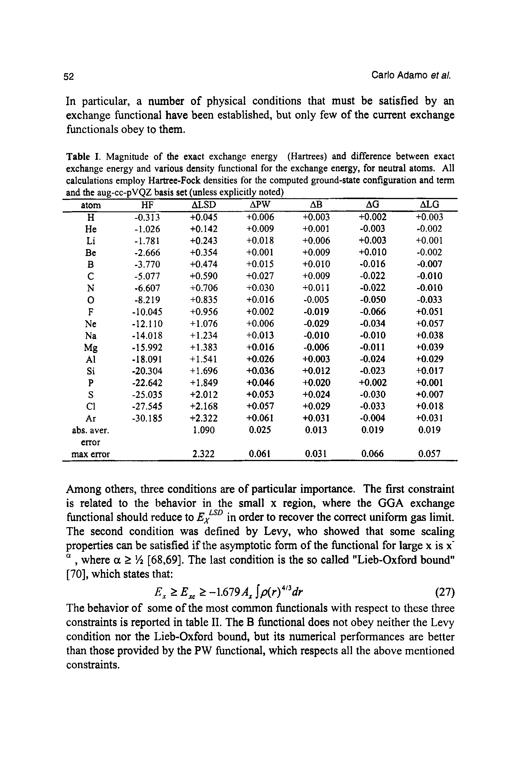 Table I. Magnitude of the exact exchange energy (Hartrees) and difference between exact exchange energy and various density functional for the exchange energy, for neutral atoms. All calculations employ Hartree-Fock densities for the computed ground-state configuration and term...