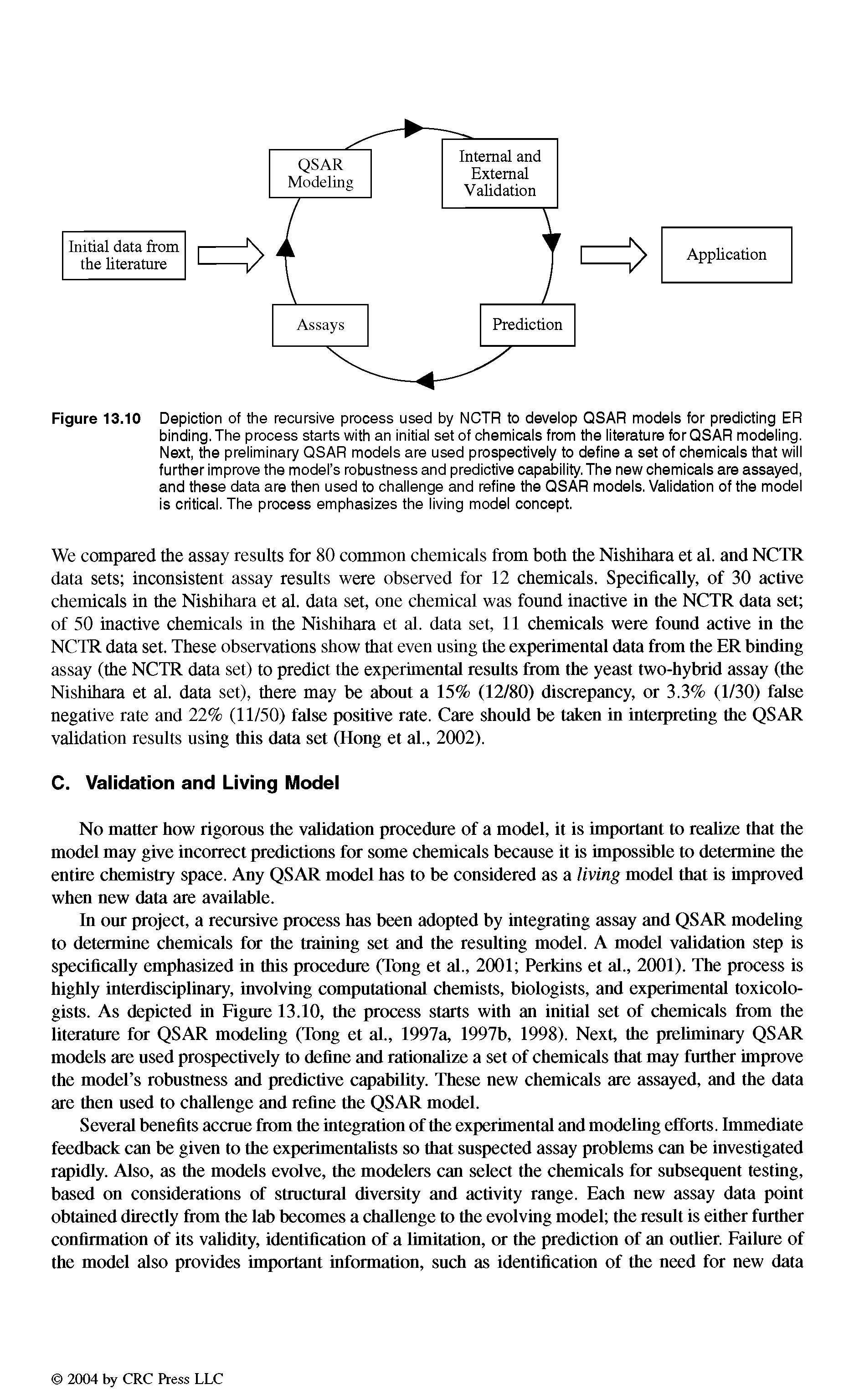 Figure 13.10 Depiction of the recursive process used by NCTR to develop QSAR models for predicting ER binding. The process starts with an initial set of chemicals from the literature for QSAR modeling. Next, the preliminary QSAR models are used prospectively to define a set of chemicals that will further improve the model s robustness and predictive capability. The new chemicals are assayed, and these data are then used to challenge and refine the QSAR models. Validation of the model is critical. The process emphasizes the living model concept.