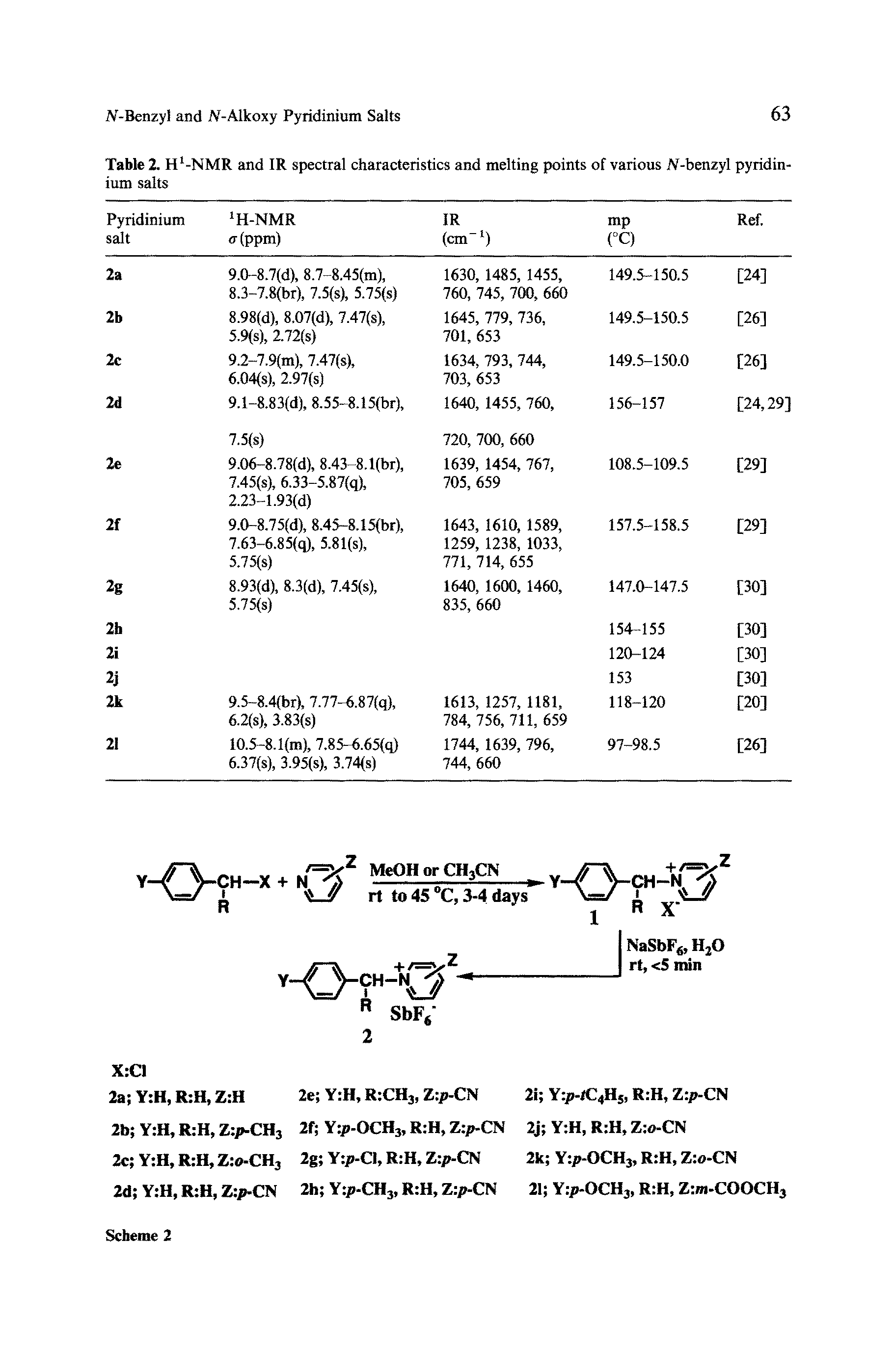 Table 2. H -NMR and IR spectral characteristics and melting points of various iV-benzyl pyridinium salts...