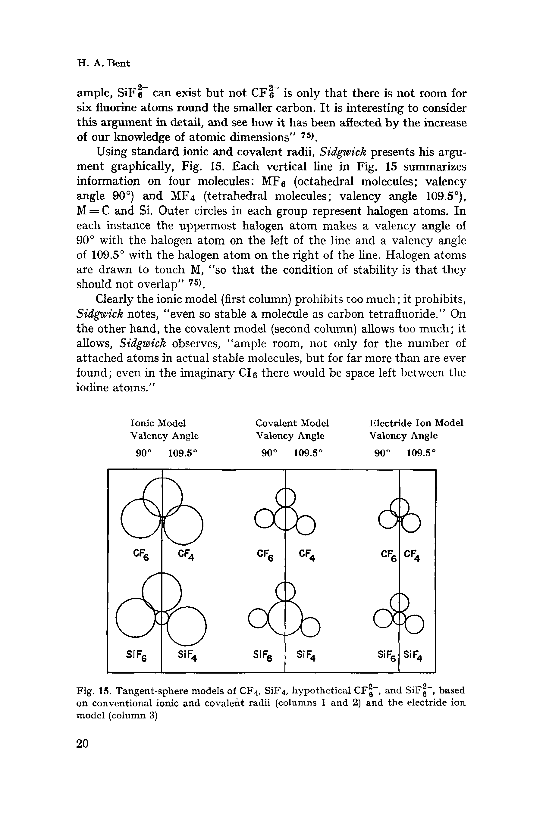 Fig. 15. Tangent-sphere models of CF4, SiF4, hypothetical CPI , and SiFg-, based on conventional ionic and covalent radii (columns 1 and 2) and the electride ion model (column 3)...