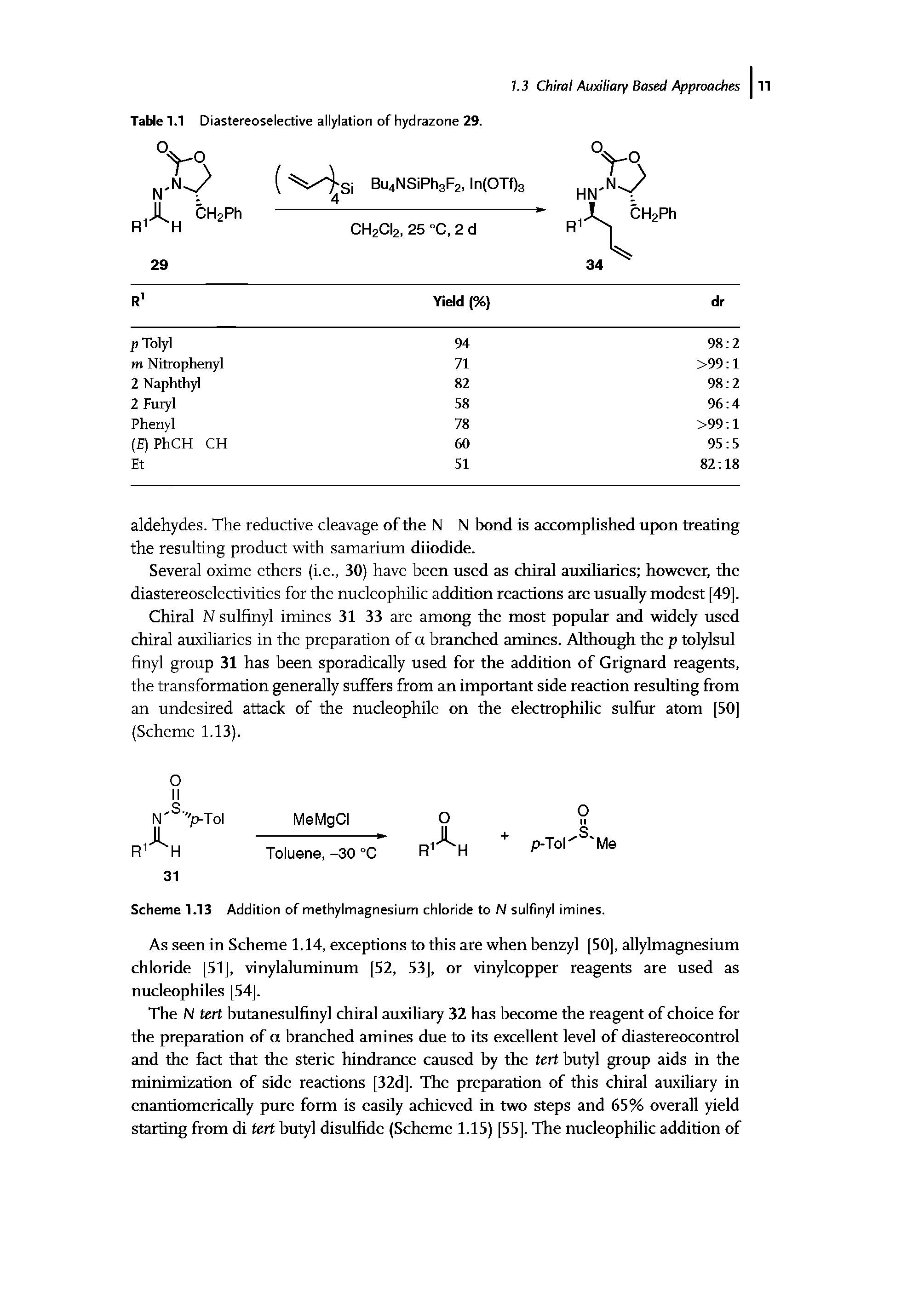 Scheme 1.13 Addition of methylmagnesium chloride to N sulfinyl imines.