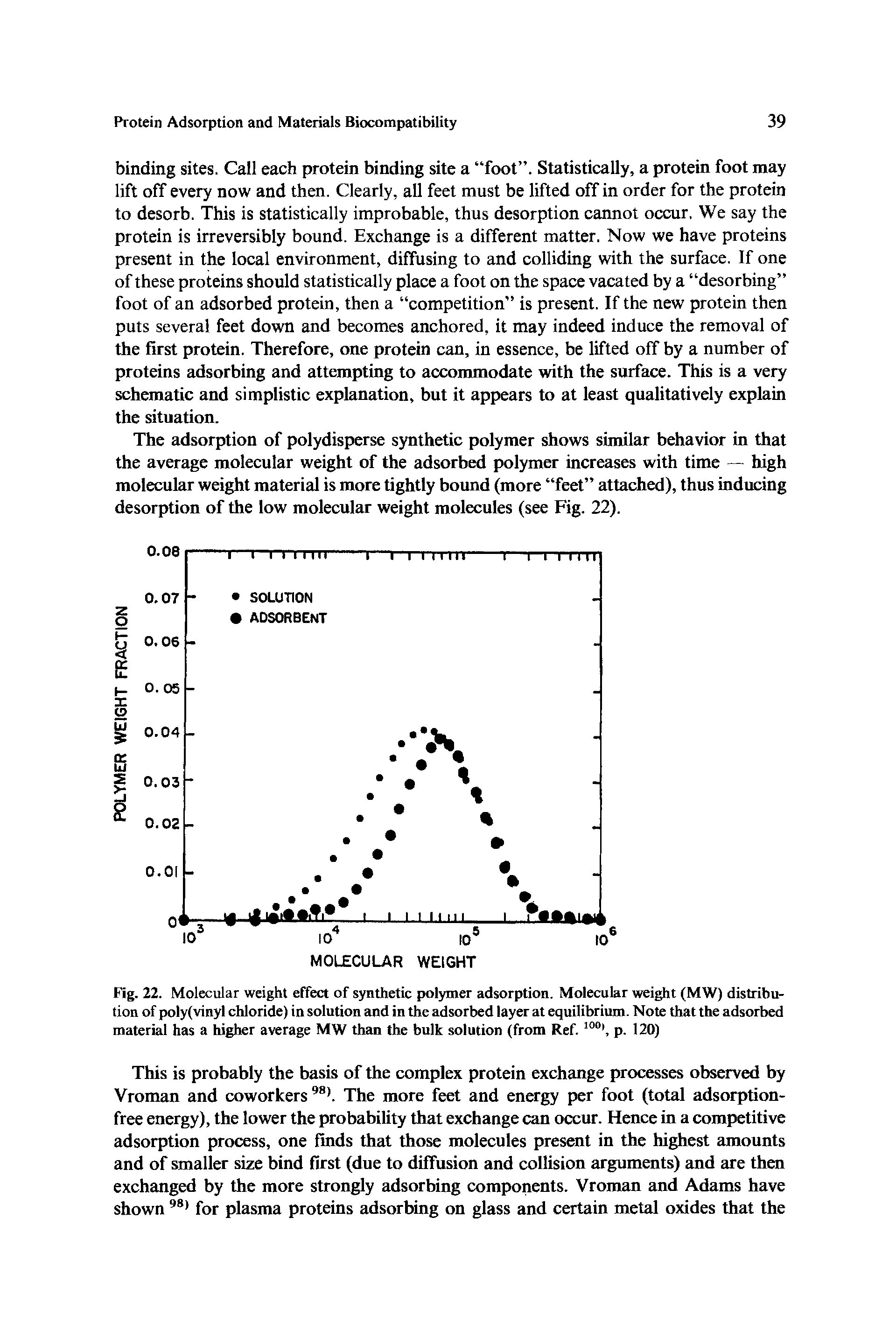 Fig. 22. Molecular weight effect of synthetic polymer adsorption. Molecular weight (MW) distribution of poly(vinyl chloride) in solution and in the adsorbed layer at equilibrium. Note that the adsorbed material has a higher average MW than the bulk solution (from Ref.1001, p. 120)...