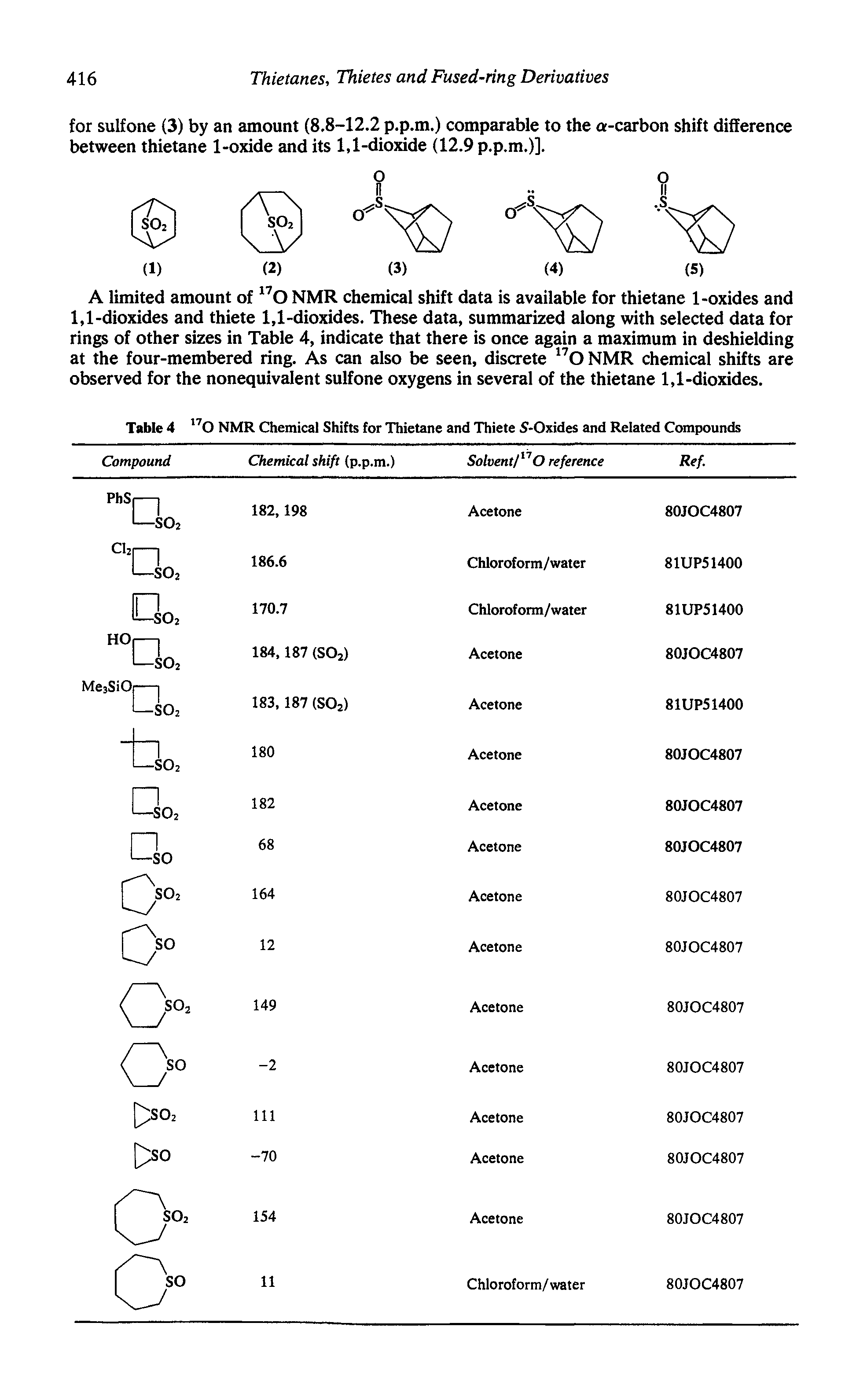 Table 4 170 NMR Chemical Shifts for Thietane and Thiete S-Oxides and Related Compounds Compound Chemical shift (p.p.m.) Solvent/110 reference Ref.