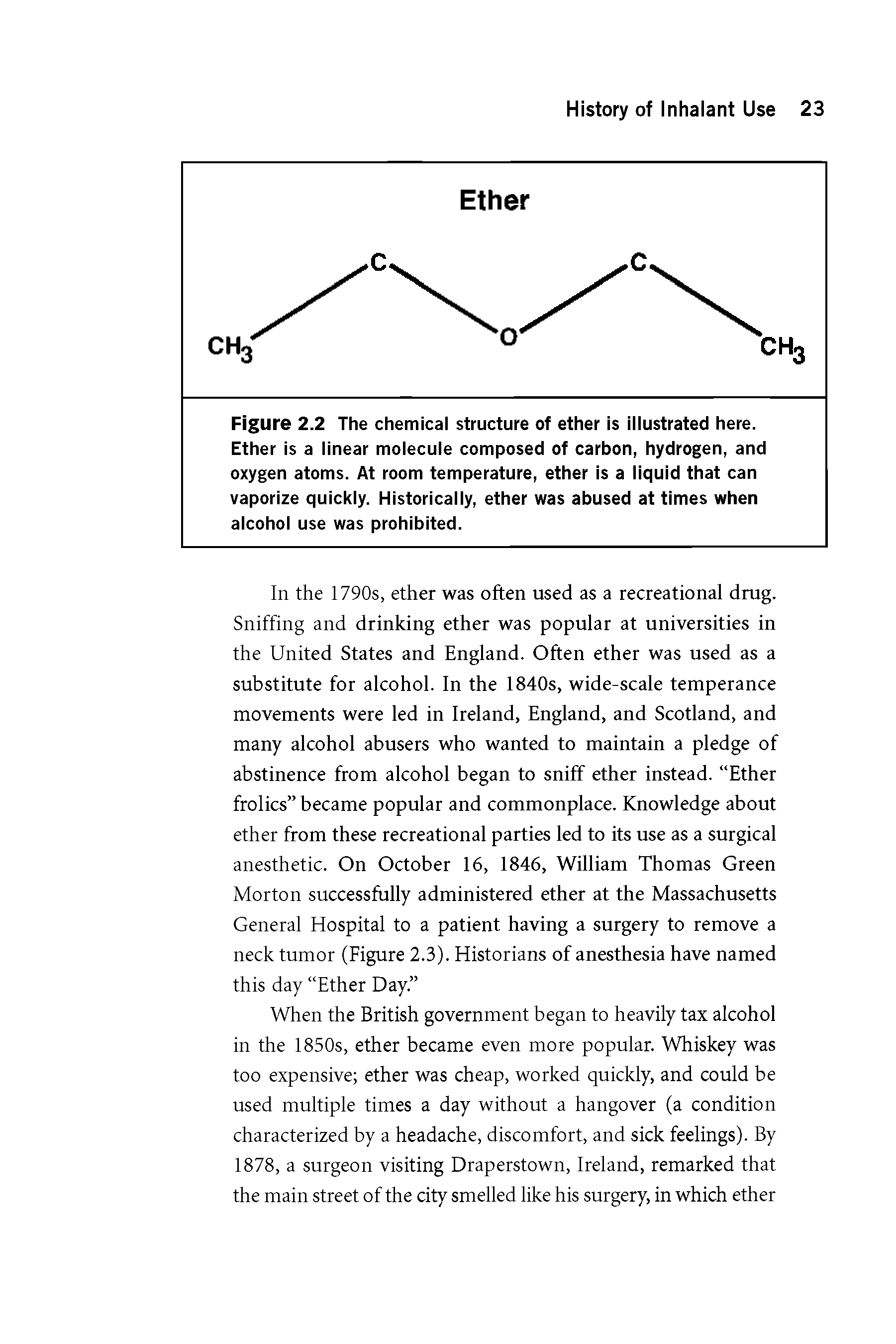 Figure 2.2 The chemical structure of ether is illustrated here. Ether is a linear molecule composed of carbon, hydrogen, and oxygen atoms. At room temperature, ether is a liquid that can vaporize quickly. Historically, ether was abused at times when alcohol use was prohibited.