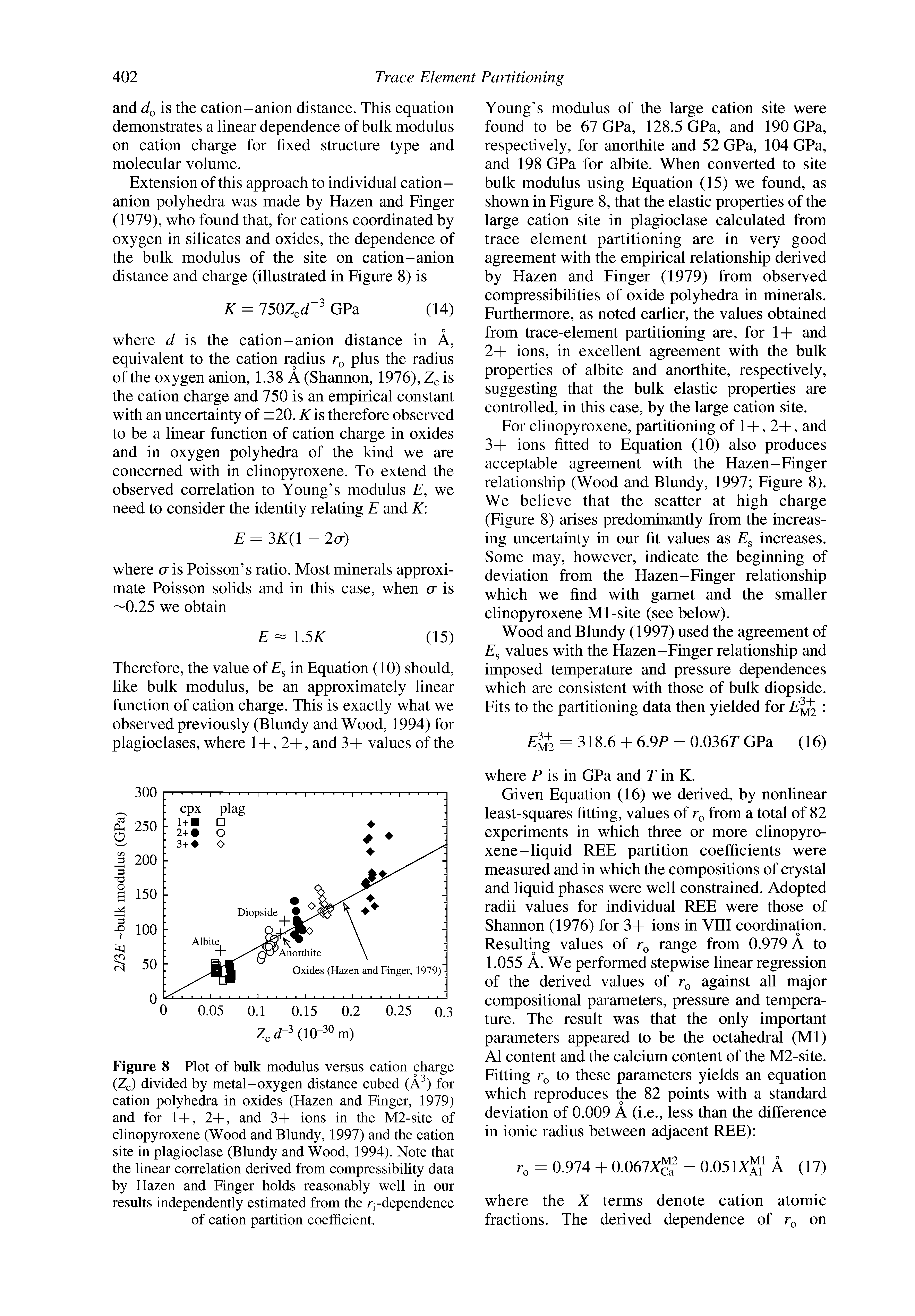 Figure 8 Plot of bulk modulus versus cation charge (Zc) divided by metal-oxygen distance cubed (A ) for cation polyhedra in oxides (Hazen and Finger, 1979) and for 1-h, 2-h, and 3-h ions in the M2-site of clinopyroxene (Wood and Blundy, 1997) and the cation site in plagioclase (Blundy and Wood, 1994). Note that the linear correlation derived from compressibility data by Hazen and Finger holds reasonably well in our results independently estimated from the -dependence of cation partition coefficient.