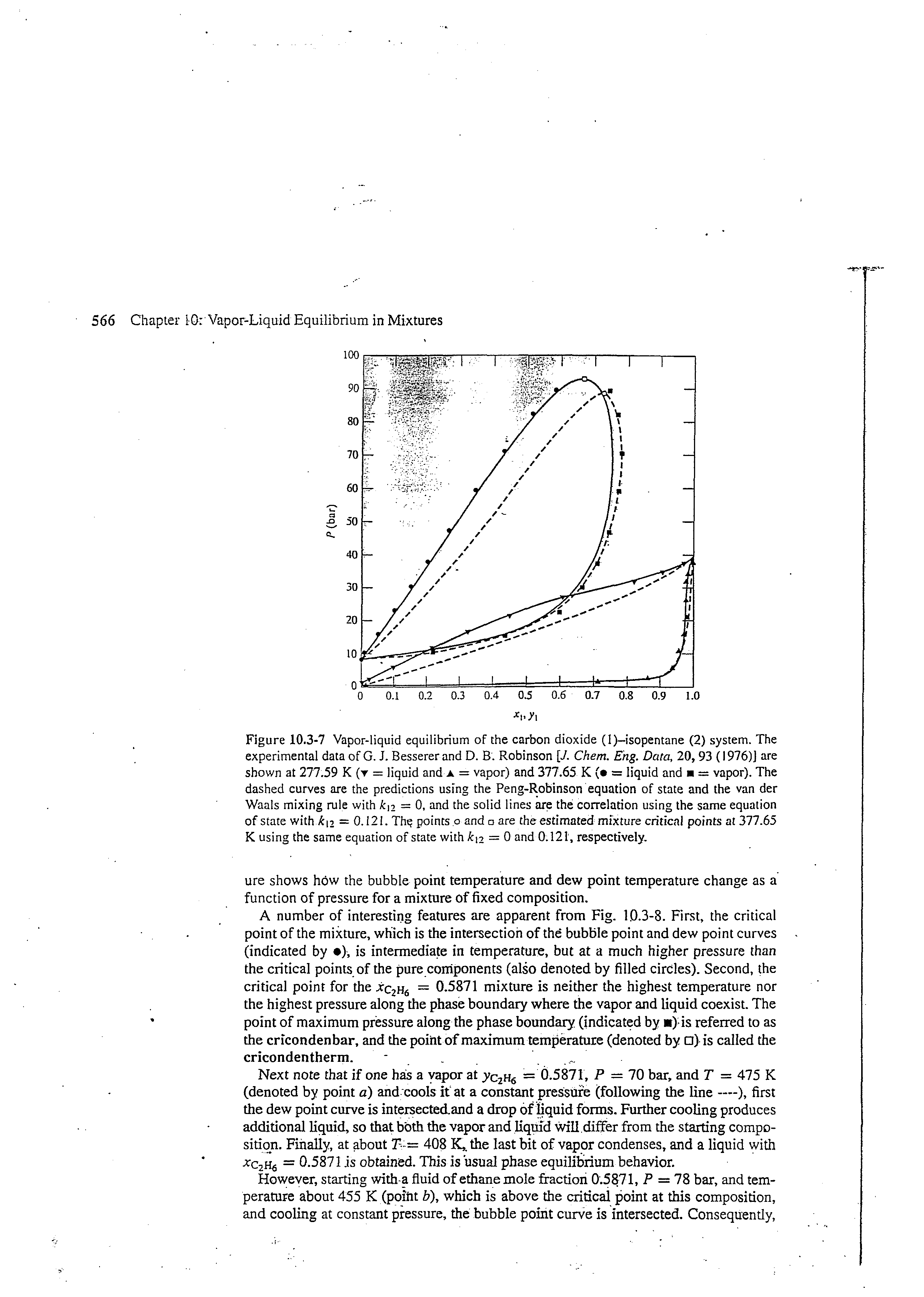 Figure 10.3-7 Vapor-liquid equilibrium of the carbon dioxide (l)-isopentane (2) system. The experimental data of G. J. Besserer and D. B. Robinson [J. Chem. Eng. Data. 20, 93 (1976)] are shown at 271.59 K (r = liquid and a = vapor) and 377.65 K ( = liquid and = vapor). The dashed curves are the predictions using the Peng-Robinson equation of state and the van der Waals mixing rule with kn = 0, and the solid lines are the correlation using the same equation of state with ij = 0.121. Thq points o and are the estimated mixture critical points at 377.65 K using the same equation of state with k 2 = 0 and 0.121, respectively.