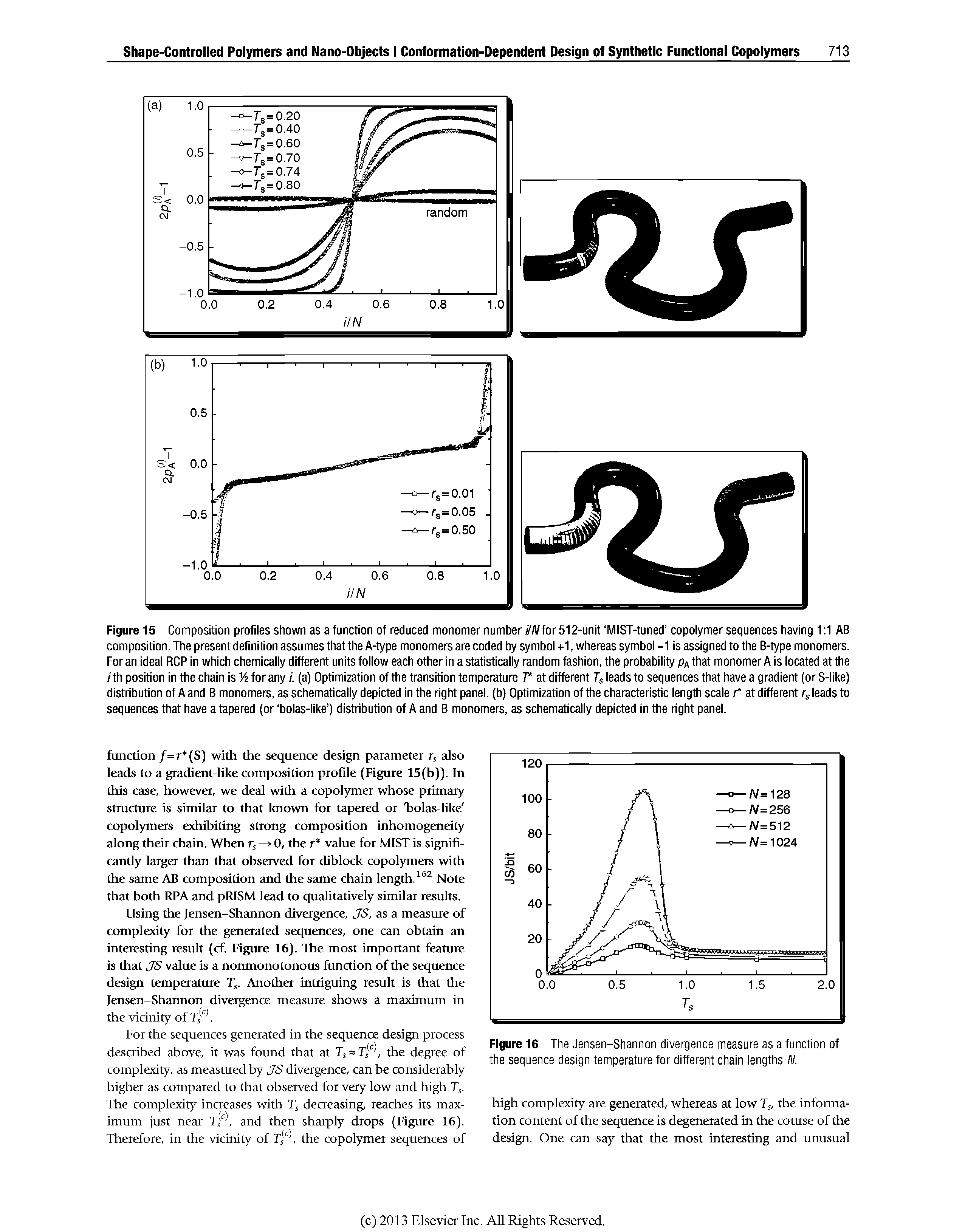 Figure 15 Composition profiles shown as a function of reduced monomer number i /Vfor 512-unit MIST-tuned copolymer sequences having 1 1 AB composition. The present definition assumes that the A-type monomers are coded by symbol +1, whereas symbol -1 is assigned to the B-type monomers. For an ideal RCP in which chemically different units follow each other in a statistically random fashion, the probability Pa that monomer A is iocated at the th position in the chain is % for any . (a) Optimization of the transition temperature V at different Ti leads to sequences that have a gradient (or S-iike) distribution of A and B monomers, as schematically depicted In the right panel, (b) Optimization of the characteristic length scale r at different leads to sequences that have a tapered (or bolas-like ) distribution of A and B monomers, as schematically depicted in the right panel.