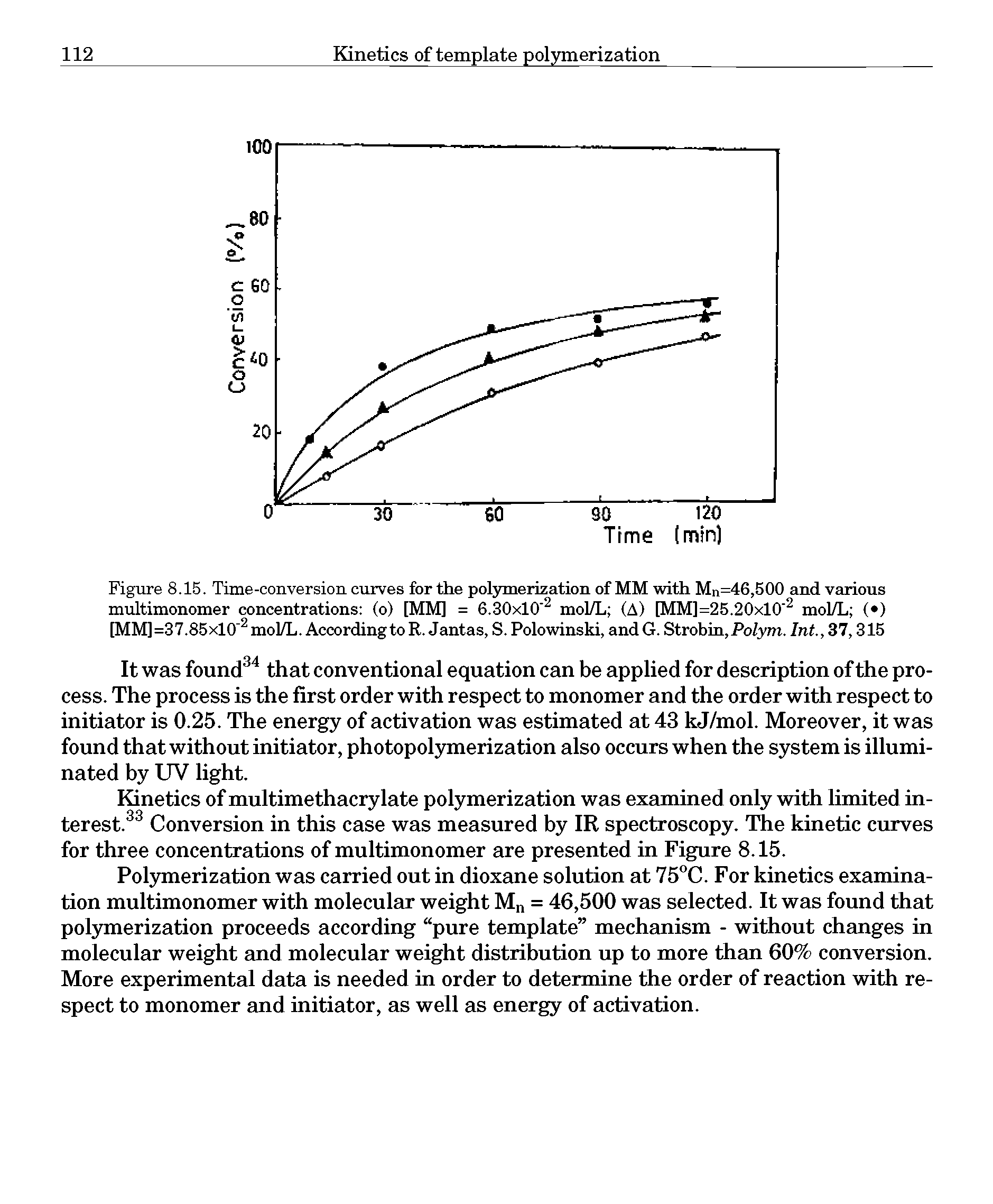 Figure 8.15. Time-conversion curves for the pol5nnerization of MM with Mn=46,500 and various multimonomer concentrations (o) [MM] = 6.30x10 mol/L (A) [MM]=25.20xl0 mol/L ( )...