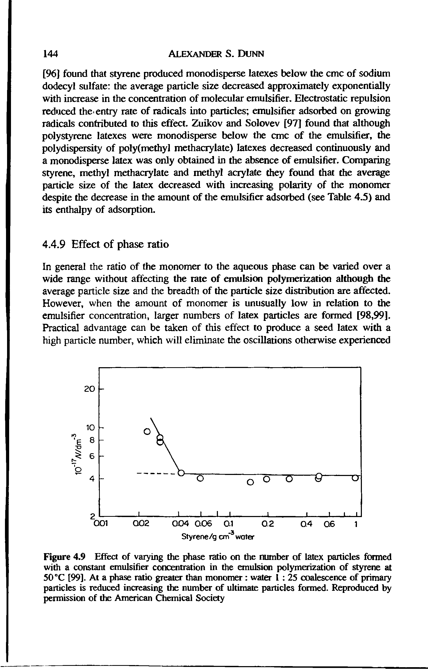 Figure 4.9 Effect of varying the phase ratio on the tuimber of latex particles formed with a constant emulsifier concentration in the emulsion polymerization of styrene at 50 °C [99]. At a phase ratio greater than monomer water 1 25 coalescence of primary particles is reduced increasing the number of ultimate particles formed. Reproduced by permission of the American Chemical Society...