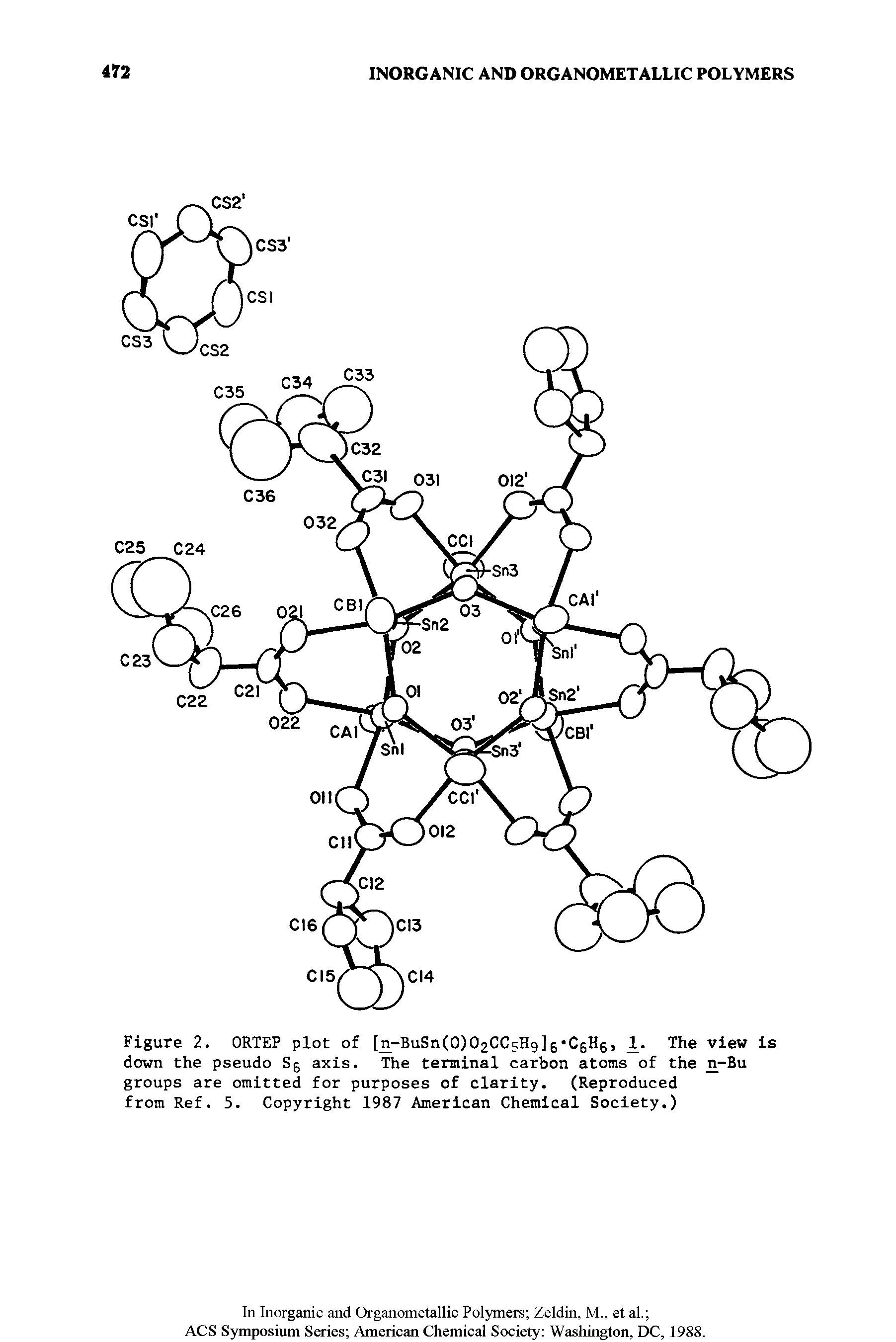 Figure 2. ORTEP plot of [n-BuSnCOjt CCgHgJg-CgHg, 1. The view is down the pseudo Sg axis. The terminal carbon atoms of the n-Bu groups are omitted for purposes of clarity. (Reproduced from Ref. 5. Copyright 1987 American Chemical Society.)...