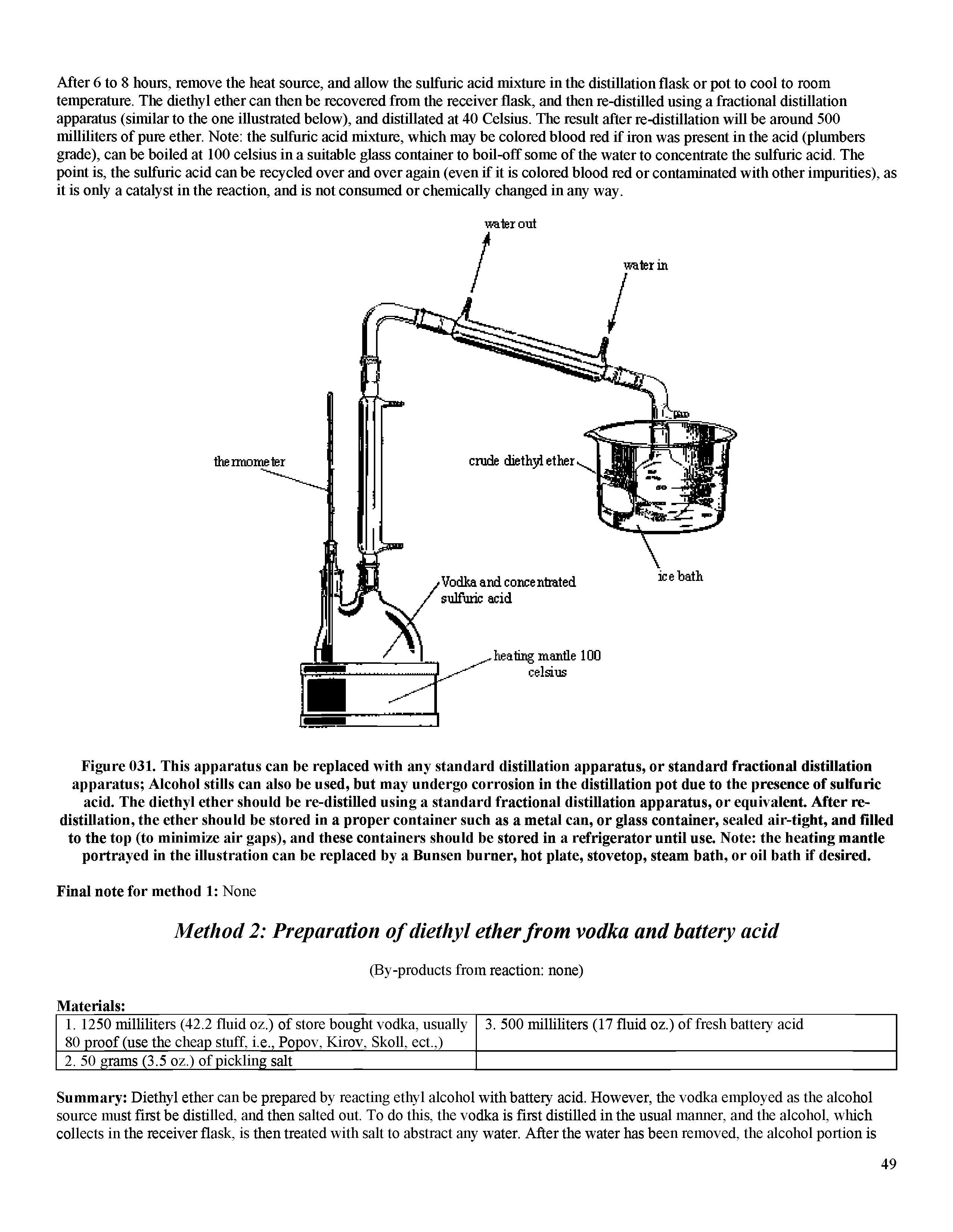 Figure 031. This apparatus can be replaced with any standard distillation apparatus, or standard fractional distillation apparatus Alcohol stills can also be used, but may undergo corrosion in the distillation pot due to the presence of sulfuric acid. The diethyl ether should be re-distilled using a standard fractional distillation apparatus, or equivalent. After redistillation, the ether should be stored in a proper container such as a metal can, or glass container, sealed air-tight, and filled to the top (to minimize air gaps), and these containers should be stored in a refrigerator until use. Note the heating mantle portrayed in the illustration can be replaced by a Bunsen burner, hot plate, stovetop, steam bath, or oil bath if desired.