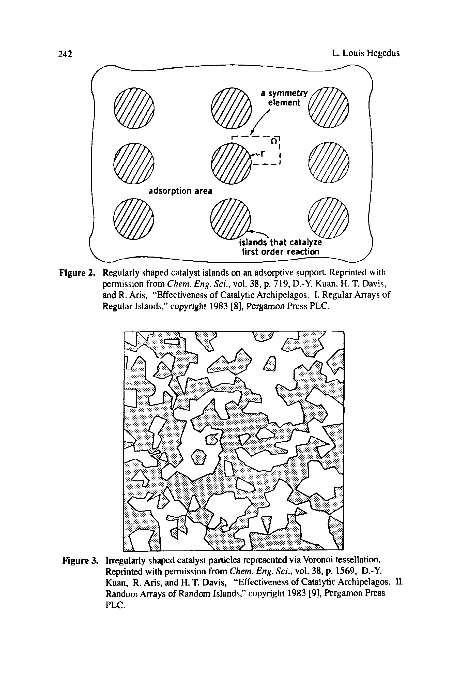 Figure 2. Regularly shaped catalyst islands on an adsorptive support. Reprinted with permission from Chem. Eng. Sci., vol. 38, p. 719, D.-Y. Kuan, H. T. Davis, and R. Aris, Effectiveness of Catalytic Archipelagos. I. Regular Arrays of Regular Islands, copyright 1983 [8], Pergamon Press PLC.