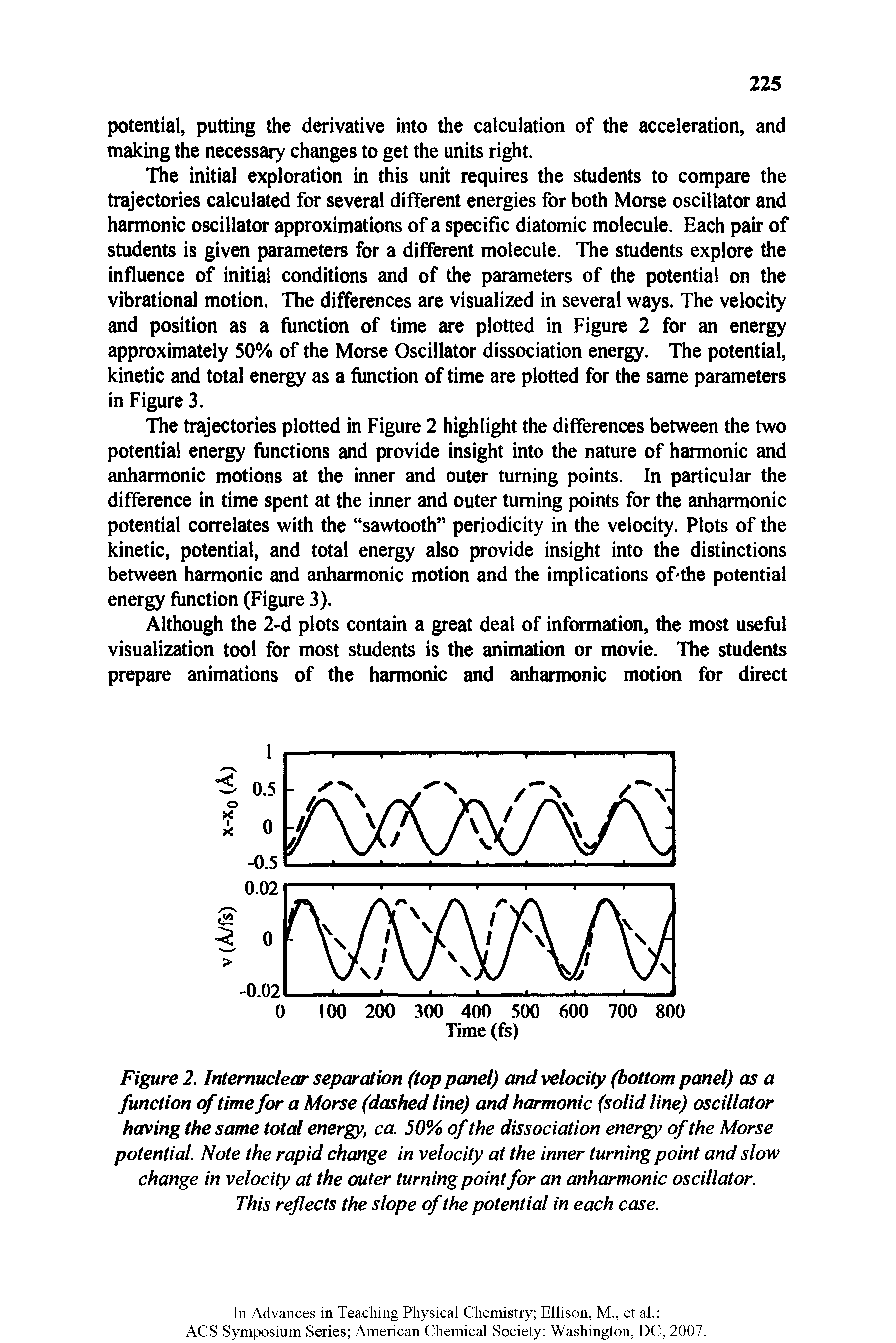 Figure 2. Internuclear separation (top panel) and velocity (bottom panel) as a function of time for a Morse (dashed line) and harmonic (solid line) oscillator having the same total energy, ca. 50% of the dissociation energy of the Morse potential. Note the rapid change in velocity at the inner turning point and slow change in velocity at the outer turning point for an anharmonic oscillator.