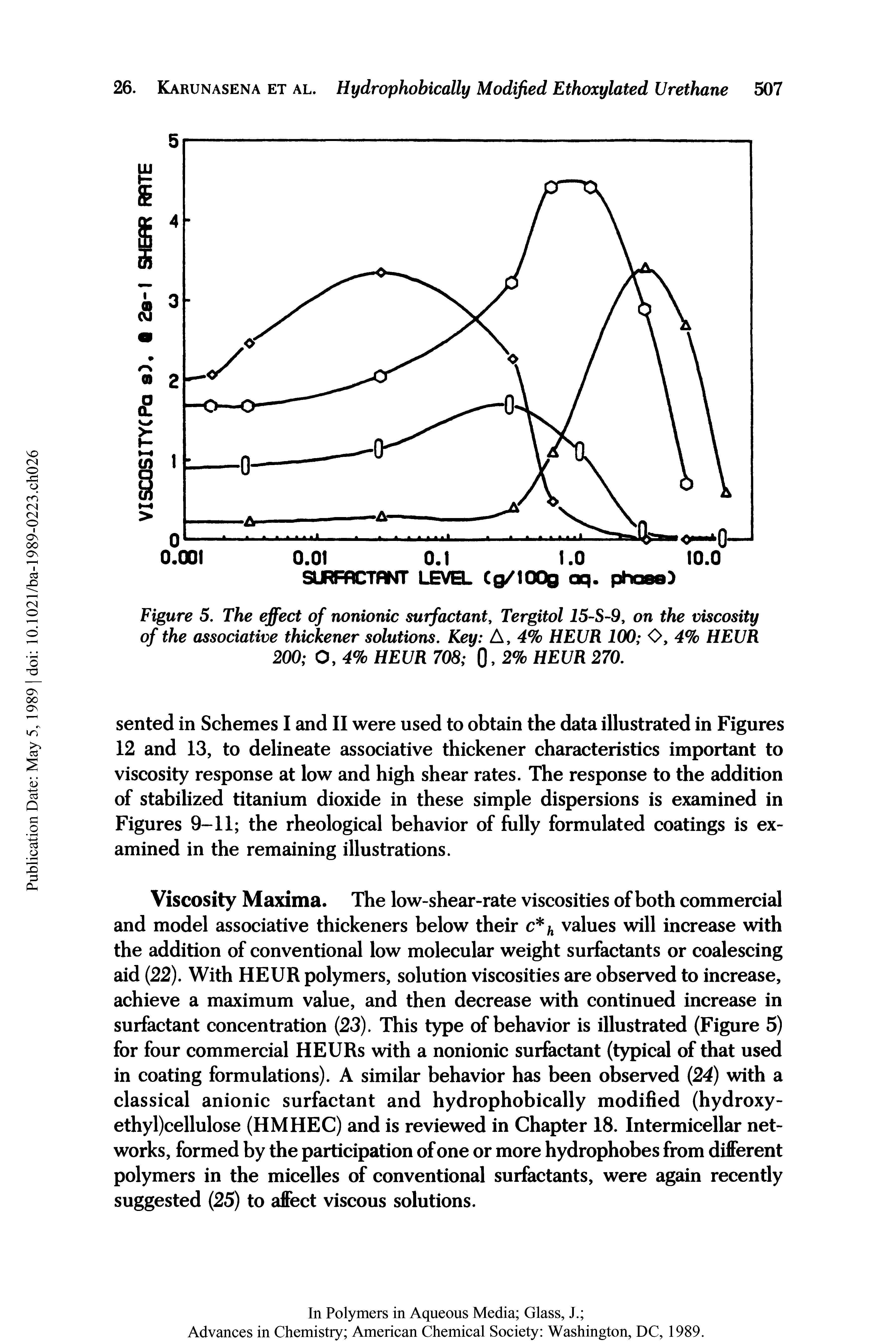 Figure 5. The effect of nonionic surfactant, Tergitol 15-S-9, on the viscosity of the associative thickener solutions. Key A, 4% HEUR 100 O, 4% HEUR 200 O, 4% HEUR 708 0, 2% HEUR 270.