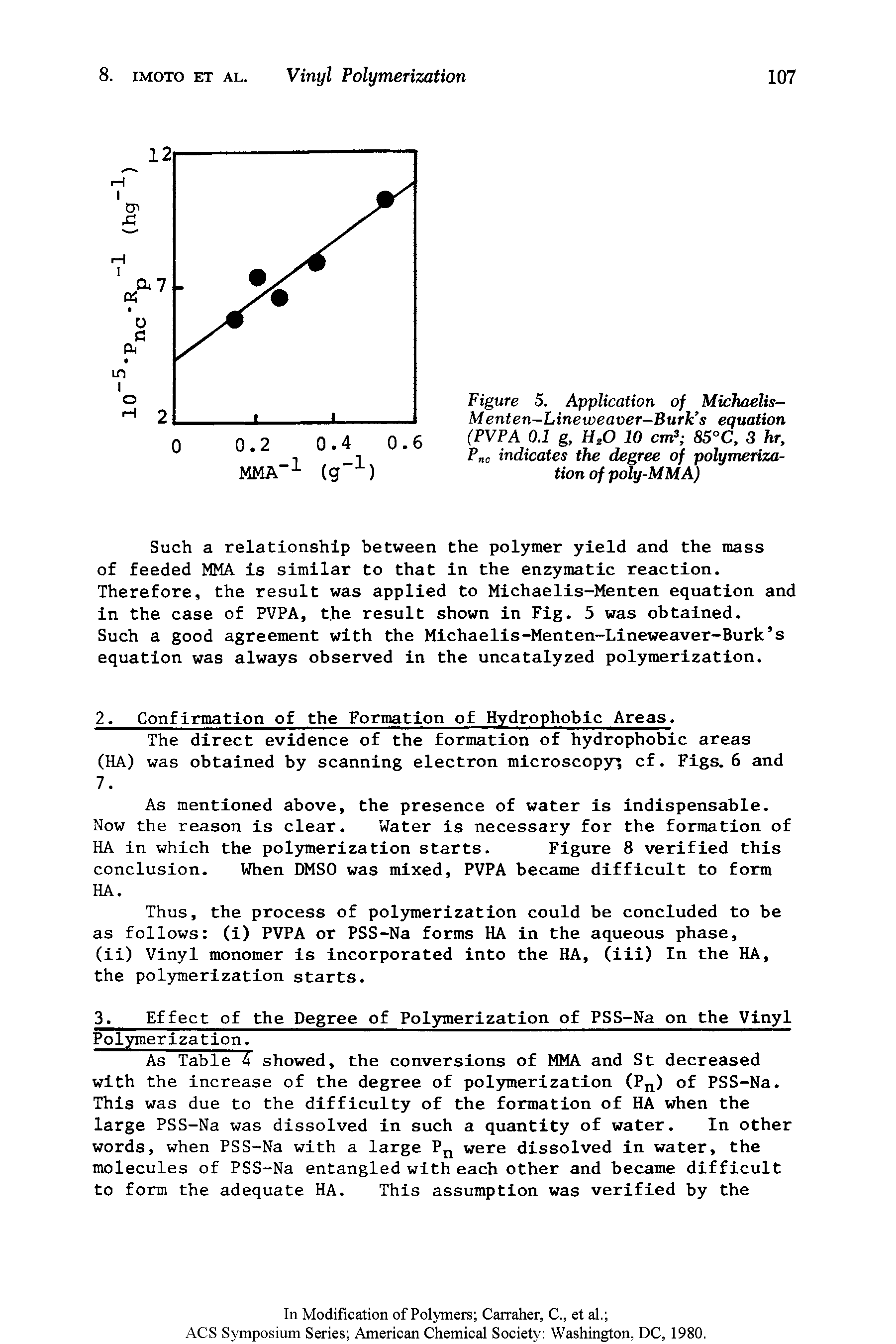 Figure 5. Application of Michaelis— Menten—Lineweaver—Burk s equation (PVPA 0.1 g, H20 10 cm3 85°C, 3 hr, P c indicates the degree of polymerization of poly-MMA)...