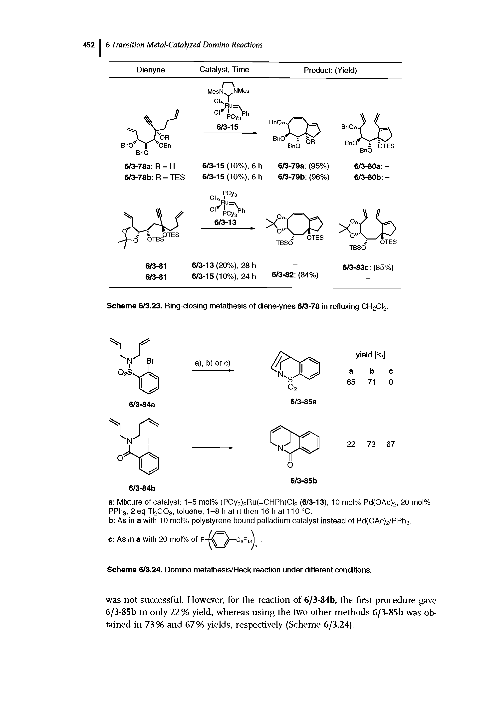 Scheme 6/3.24. Domino metathesis/Heck reaction under different conditions.