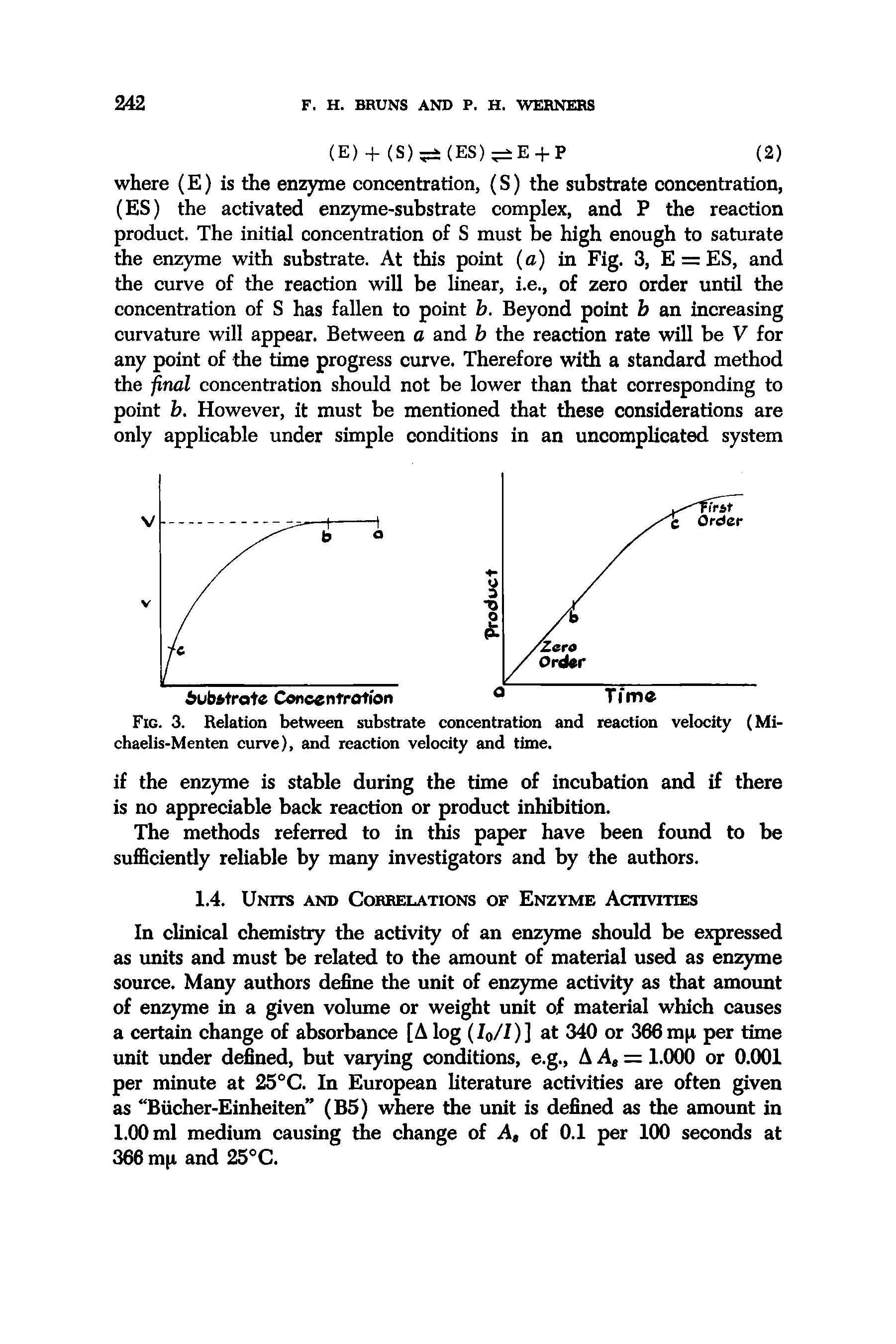 Fig. 3. Relation between substrate concentration and reaction velocity (Mi-chaelis-Menten curve), and reaction velocity and time.