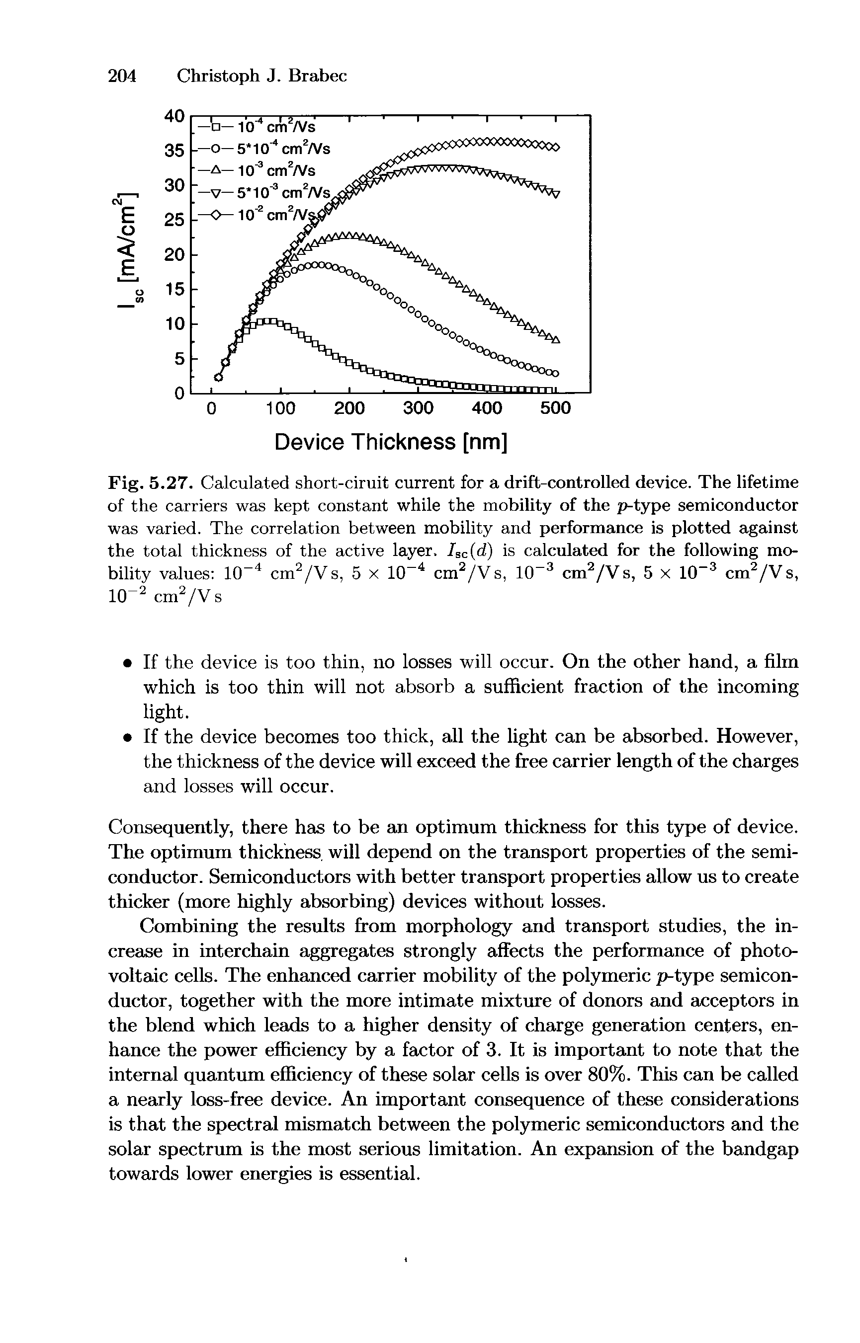 Fig. 5.27. Calculated short-ciruit current for a drift-controlled device. The lifetime of the carriers was kept constant while the mobility of the p-type semiconductor was varied. The correlation between mobility and performance is plotted against the total thickness of the active layer. Isc(d) is calculated for the following mobility values 10-4 cm2/Vs, 5 x 10-4 cm2/Vs, 10-3 cm2/Vs, 5 x 10-3 cm2/Vs, 10 2 cm2/Vs...