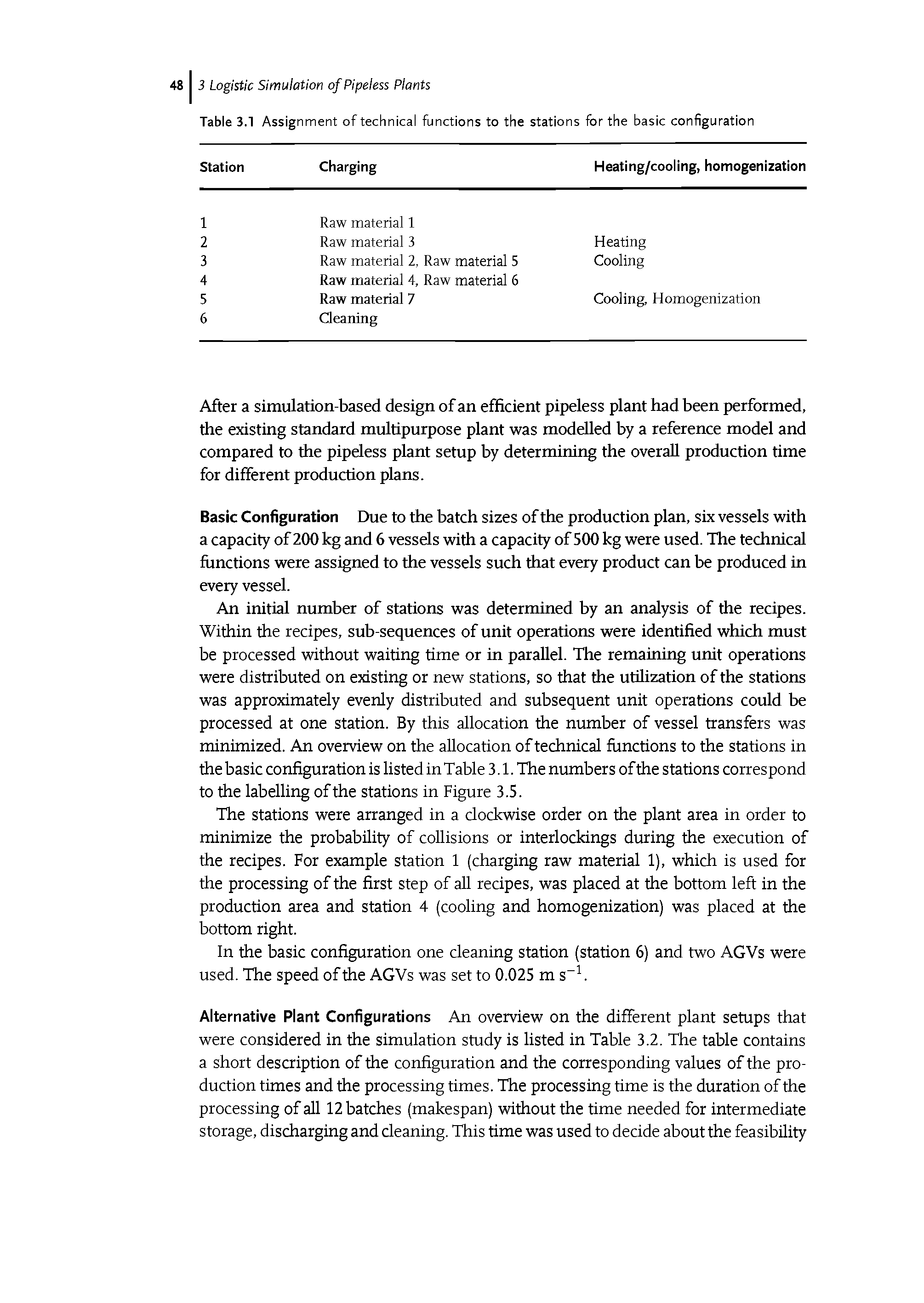 Table 3.1 Assignment of technical functions to the stations for the basic configuration...