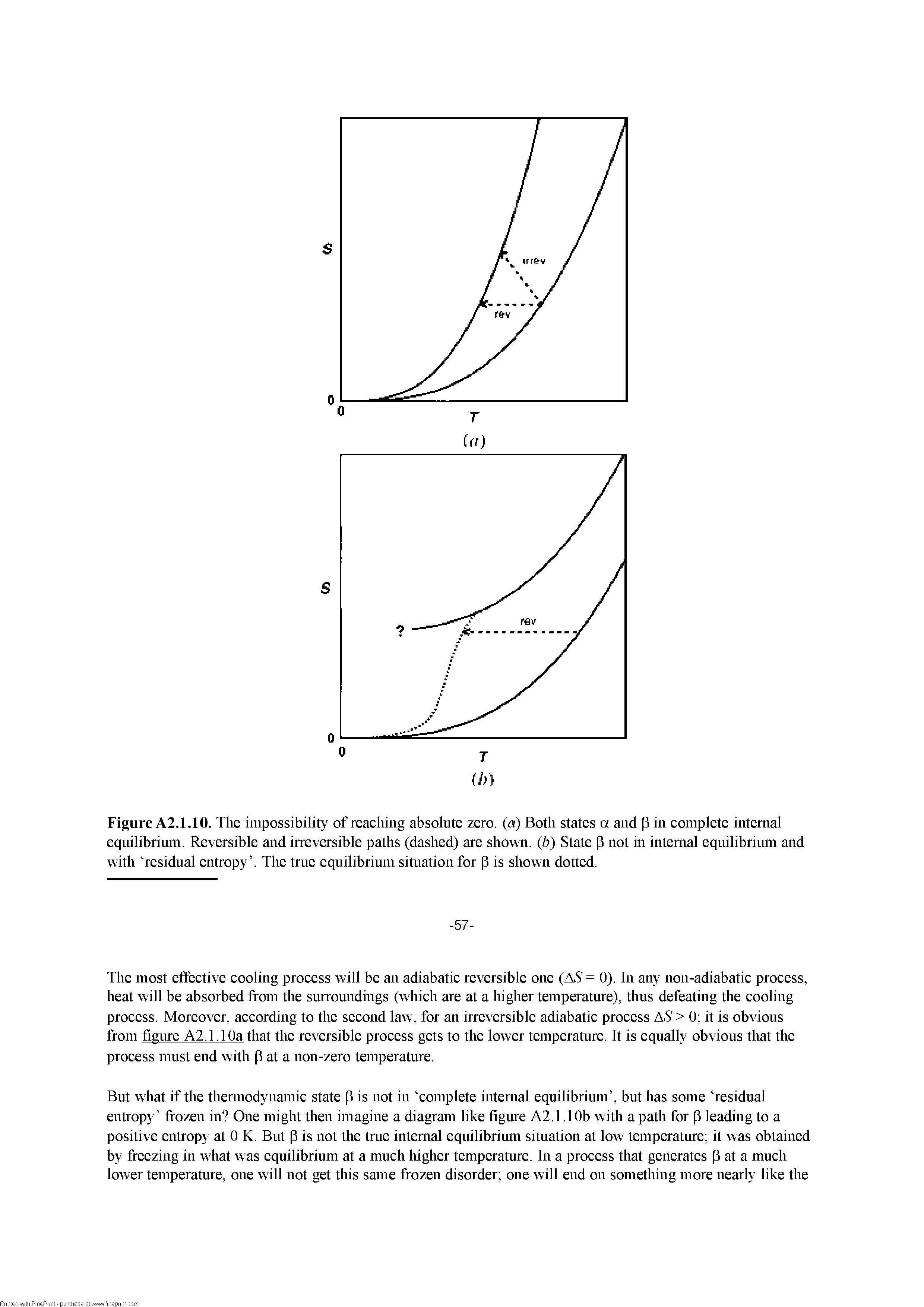 Figure A2.1.10. The impossibility of reaching absolute zero, a) Both states a and p in complete internal equilibrium. Reversible and irreversible paths (dashed) are shown, b) State P not m internal equilibrium and with residual entropy . The true equilibrium situation for p is shown dotted.