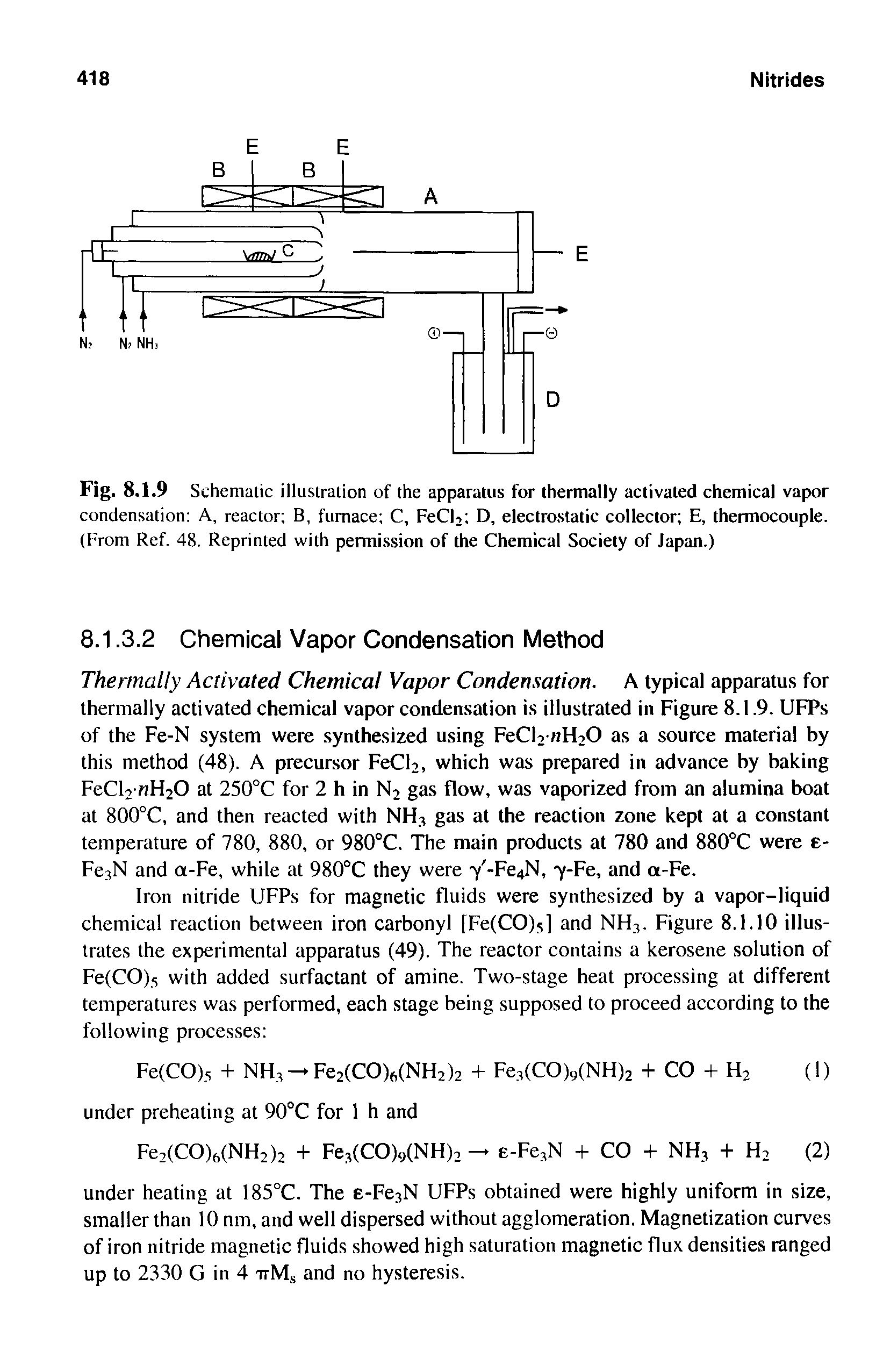 Fig. 8.1.9 Schematic illustration of the apparatus for thermally activated chemical vapor condensation A, reactor B, furnace C, FeCE D, electrostatic collector E, thermocouple. (From Ref. 48. Reprinted with permission of the Chemical Society of Japan.)...